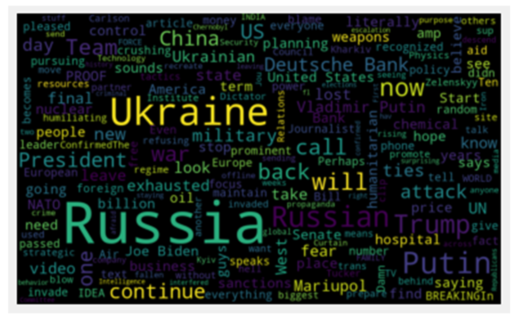 Sustainability 15 13178 g003