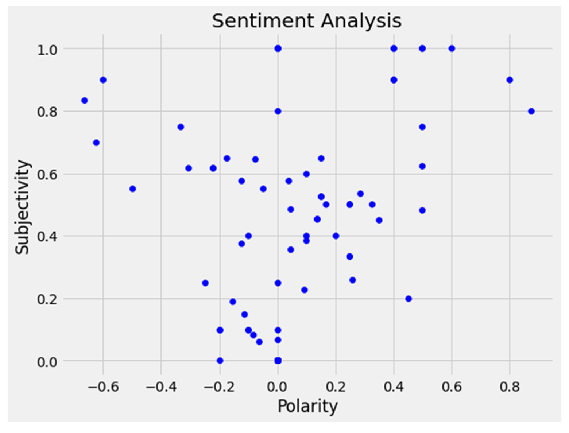 Sustainability 15 13178 g004