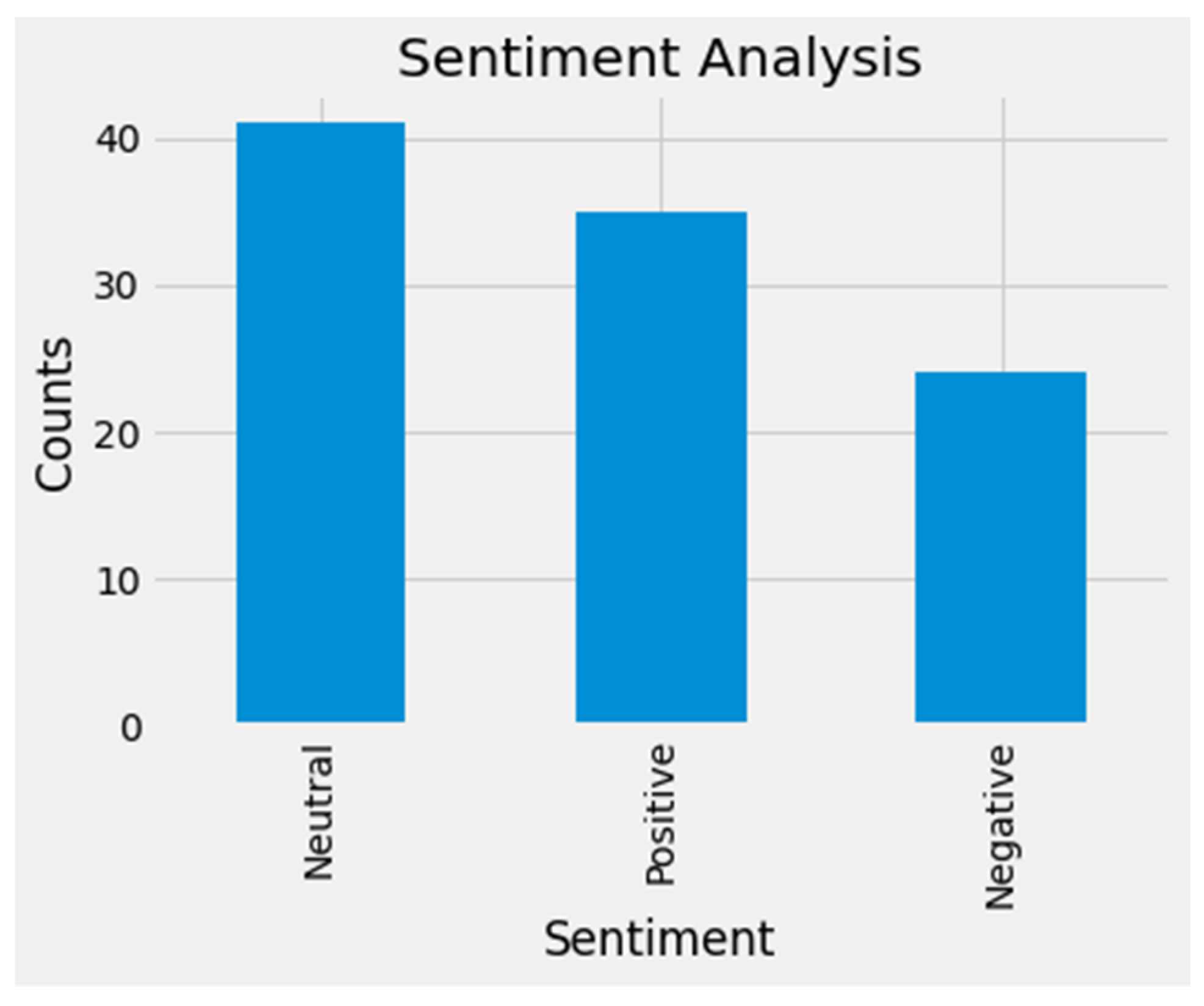 Sustainability 15 13178 g005