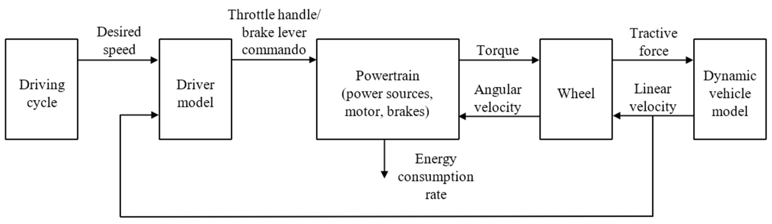 Sustainability 15 13180 g002