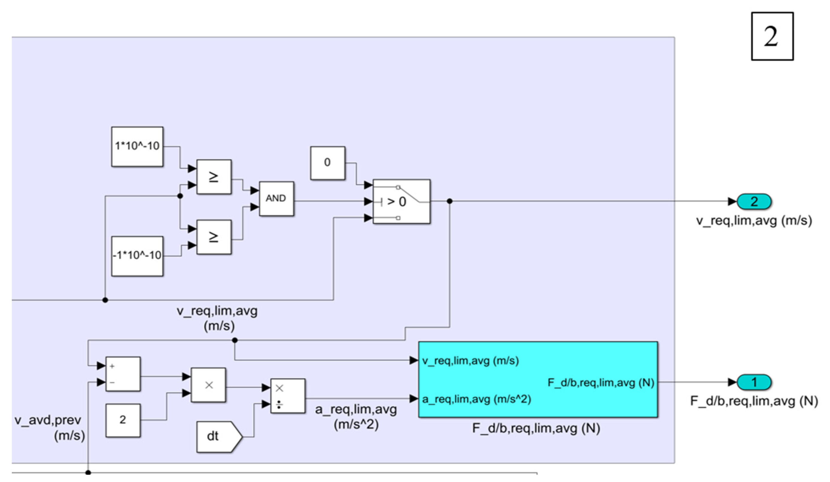 Sustainability 15 13180 g008