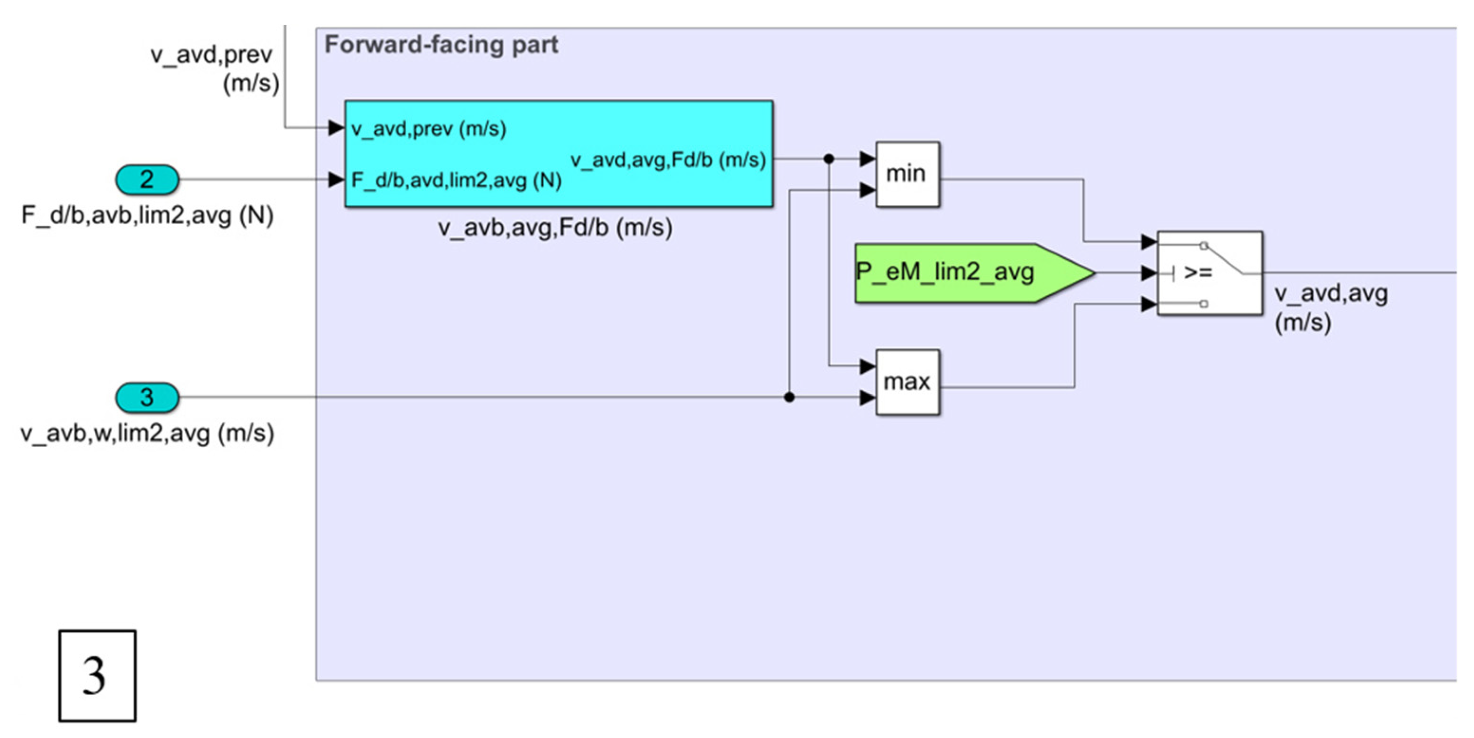 Sustainability 15 13180 g009