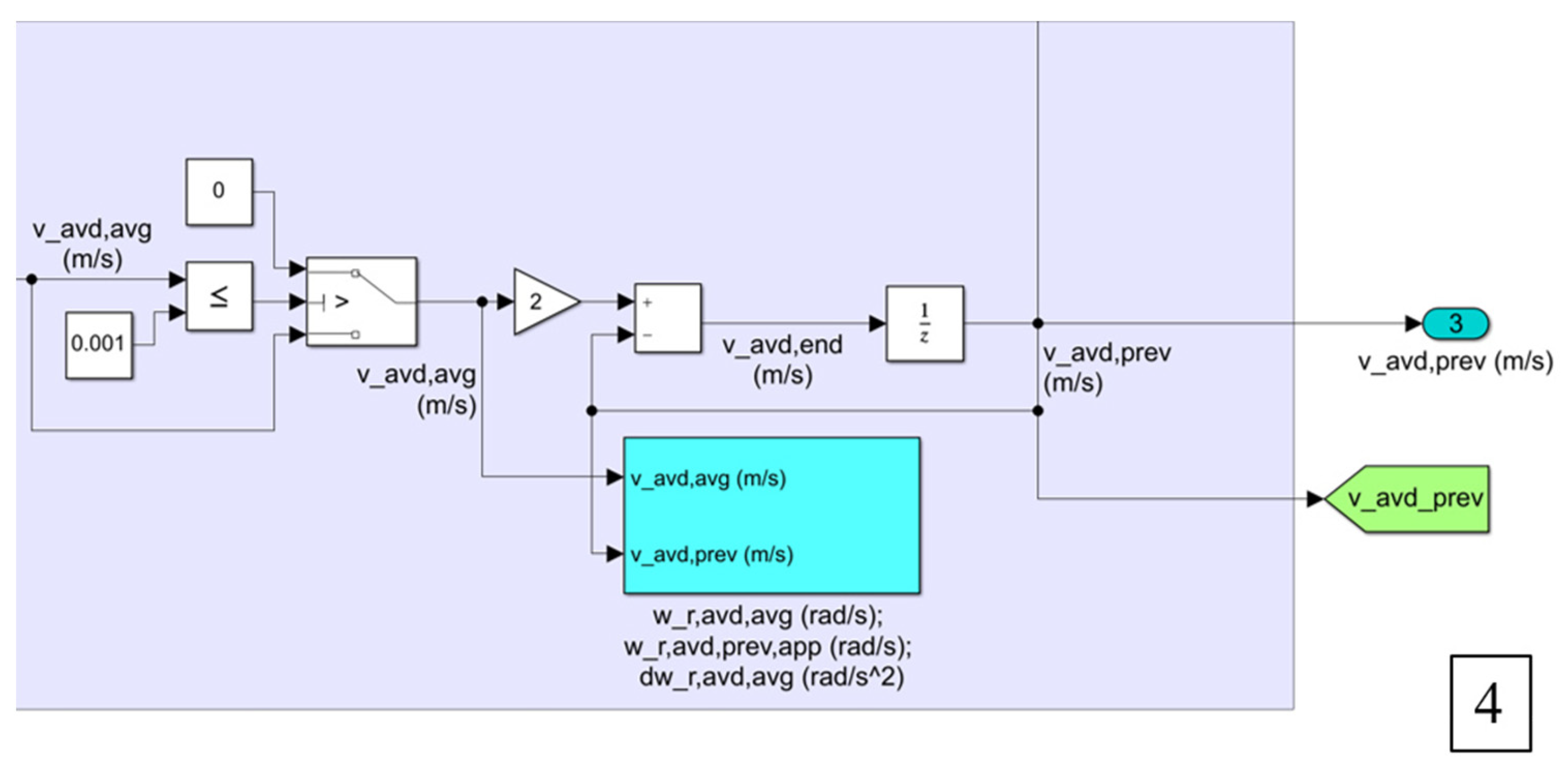 Sustainability 15 13180 g010