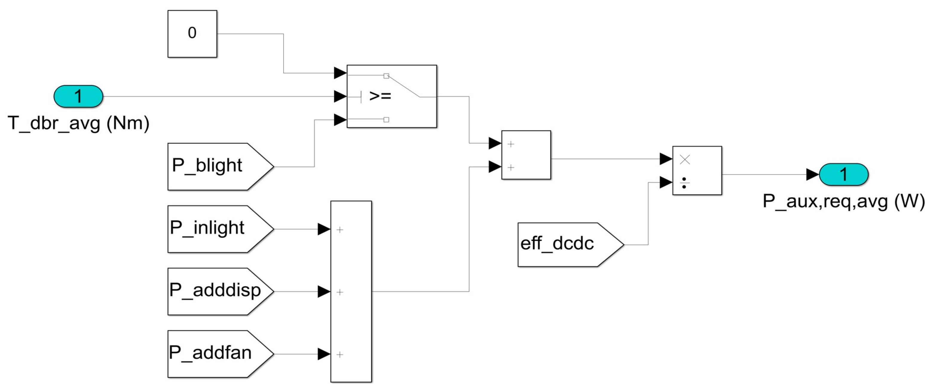 Sustainability 15 13180 g013