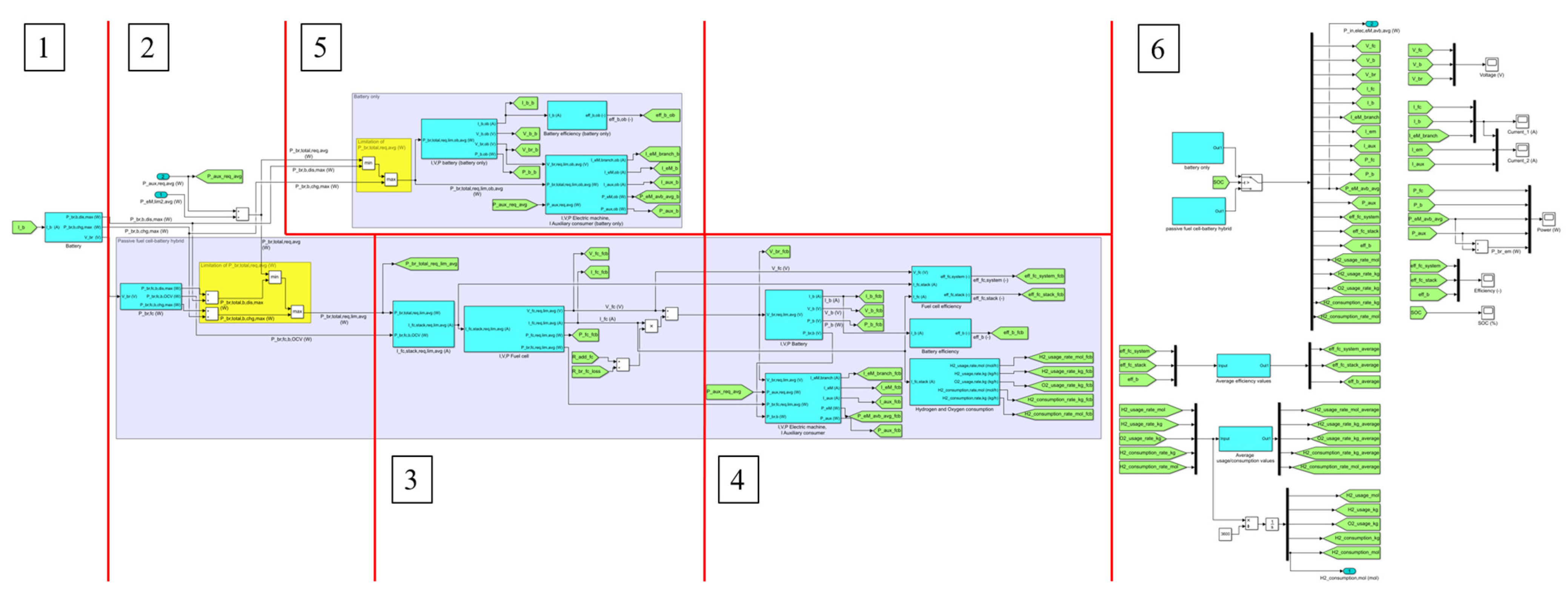 Sustainability 15 13180 g014