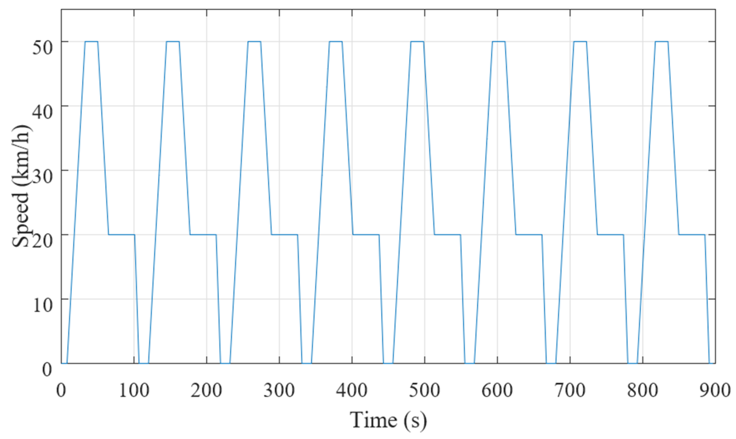 Sustainability 15 13180 g016