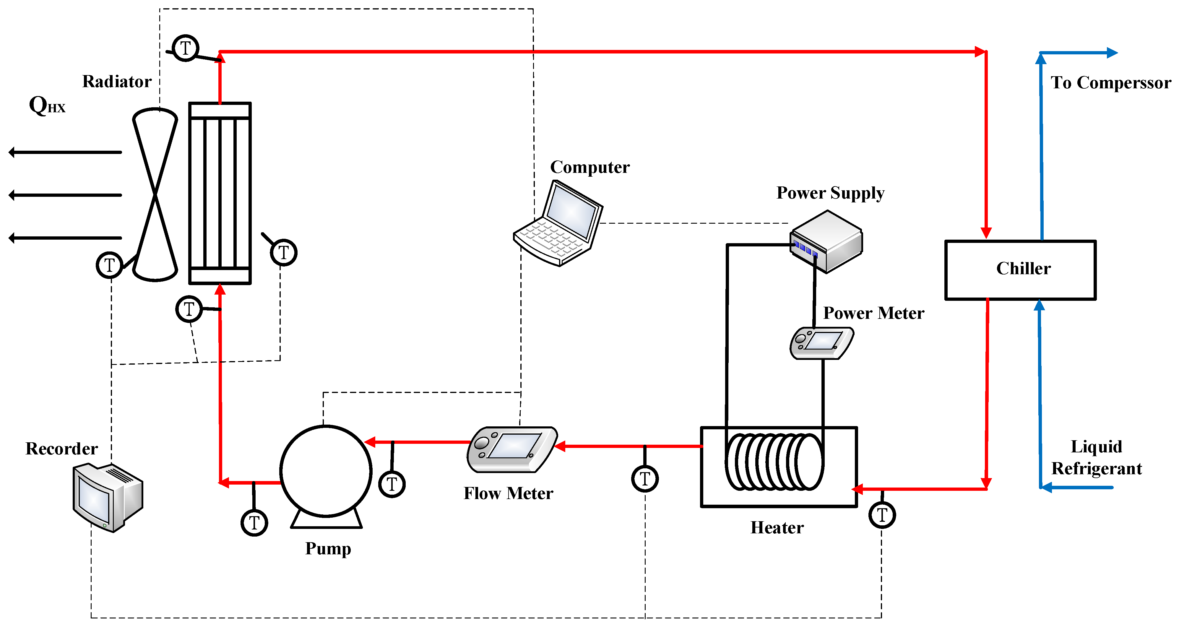 Sustainability 15 13182 g002
