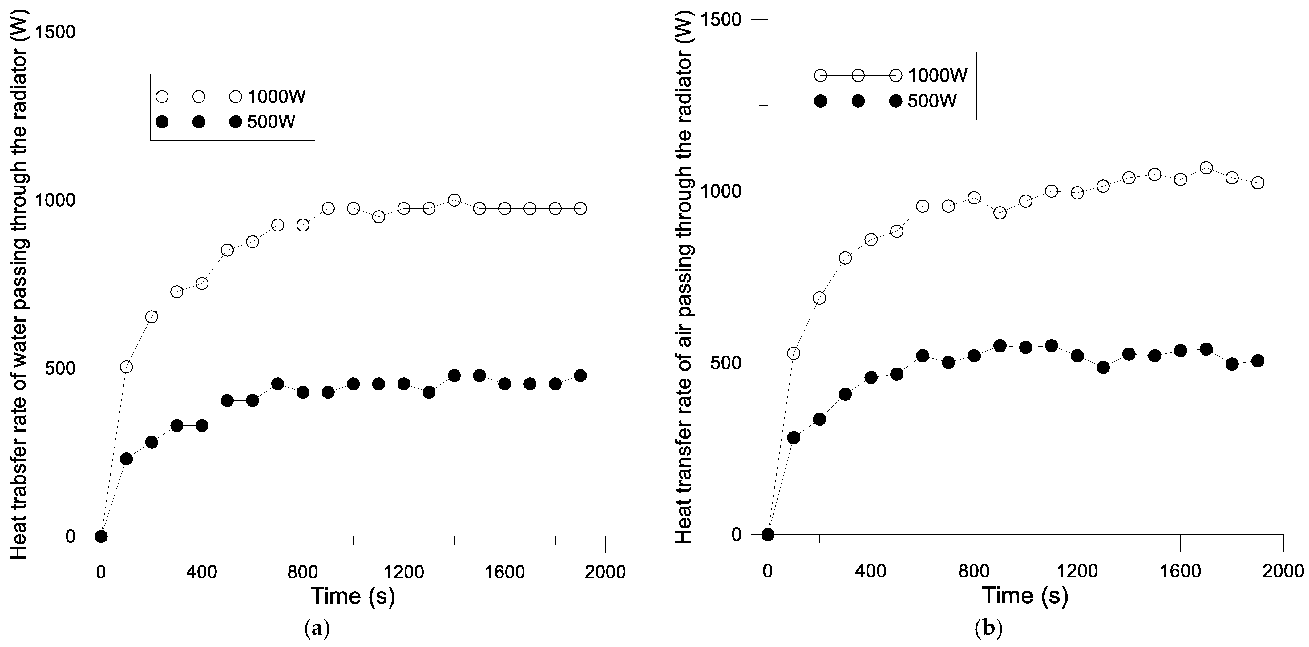 Sustainability 15 13182 g006