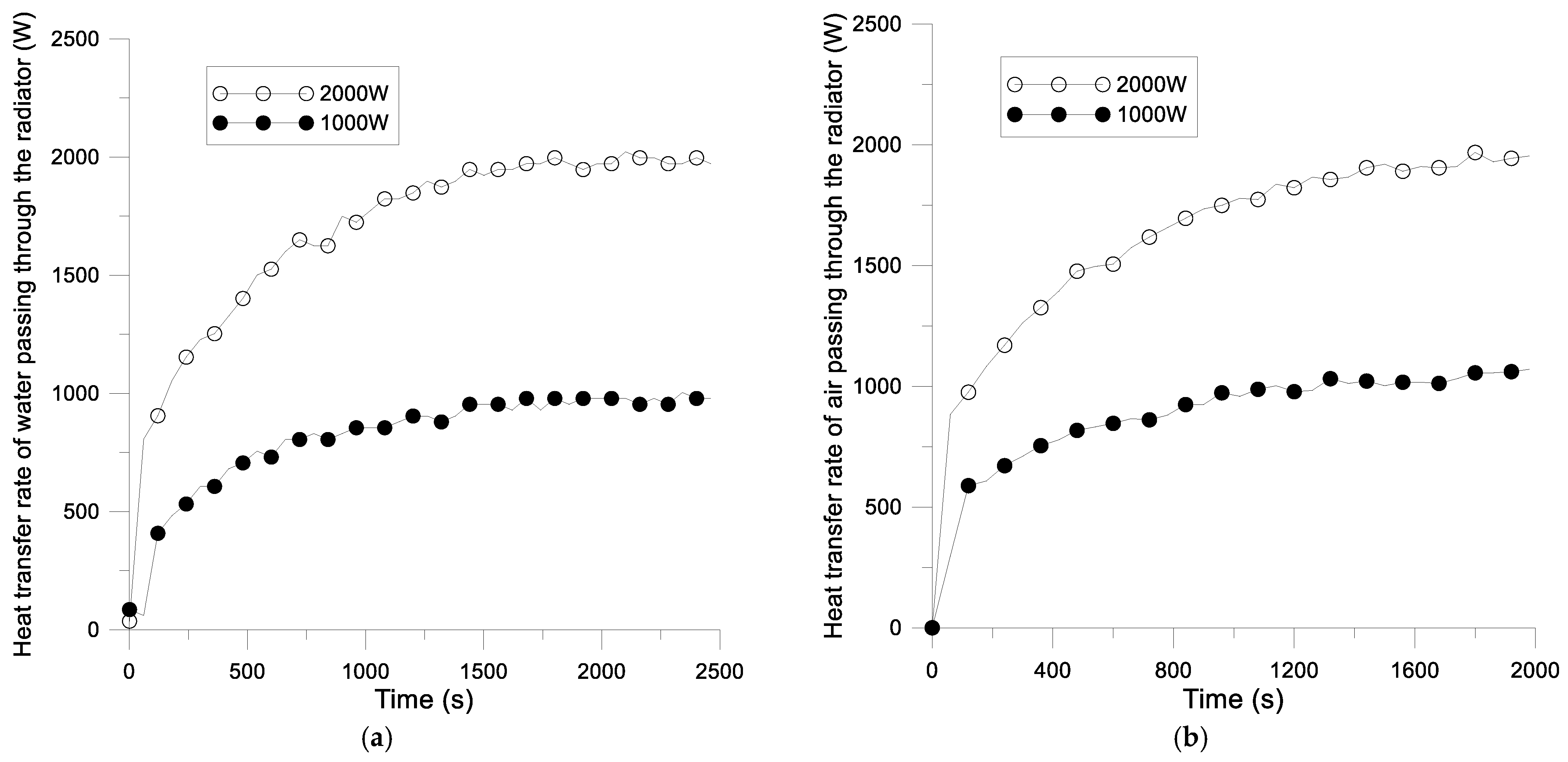 Sustainability 15 13182 g008
