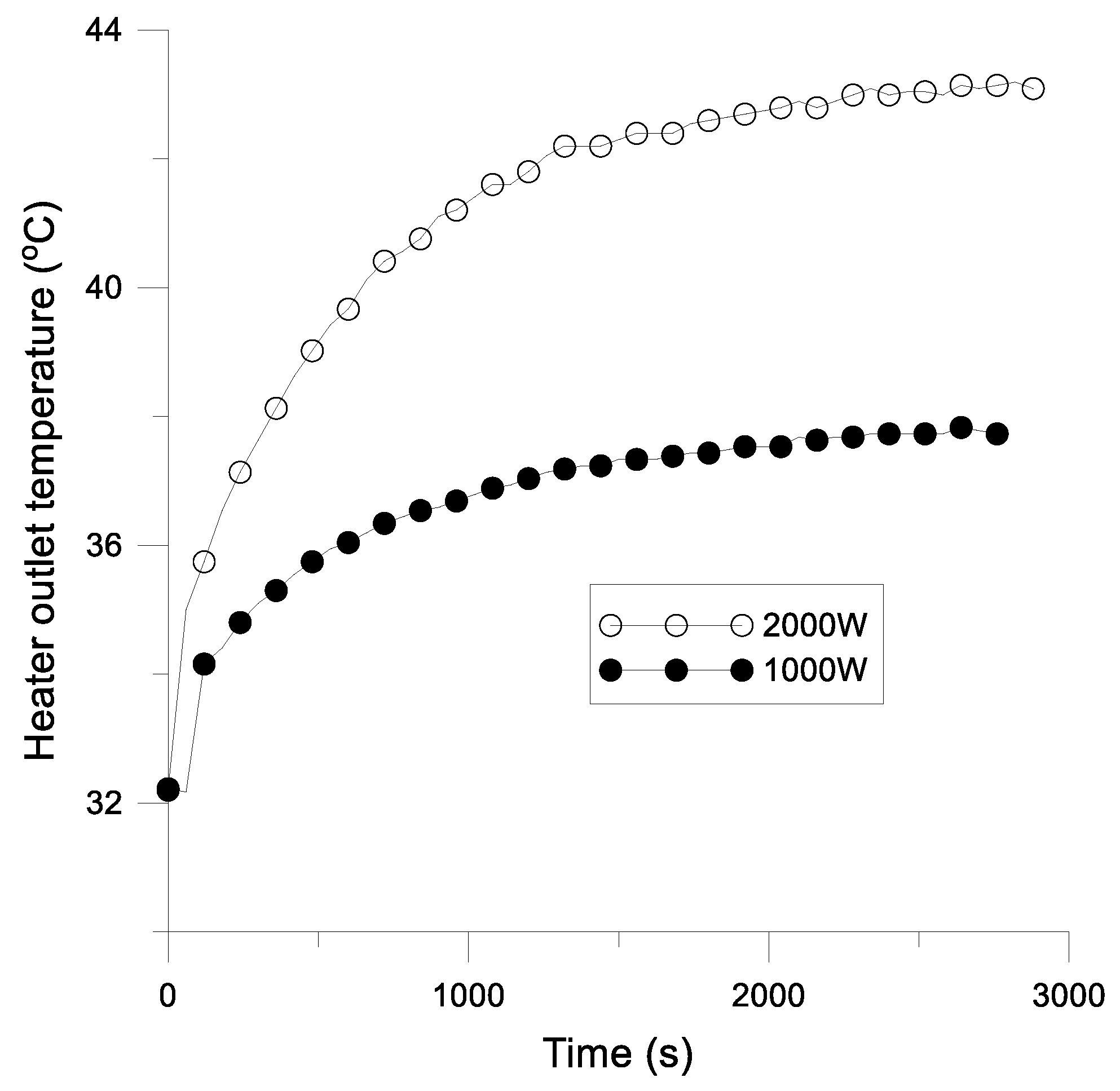 Sustainability 15 13182 g009