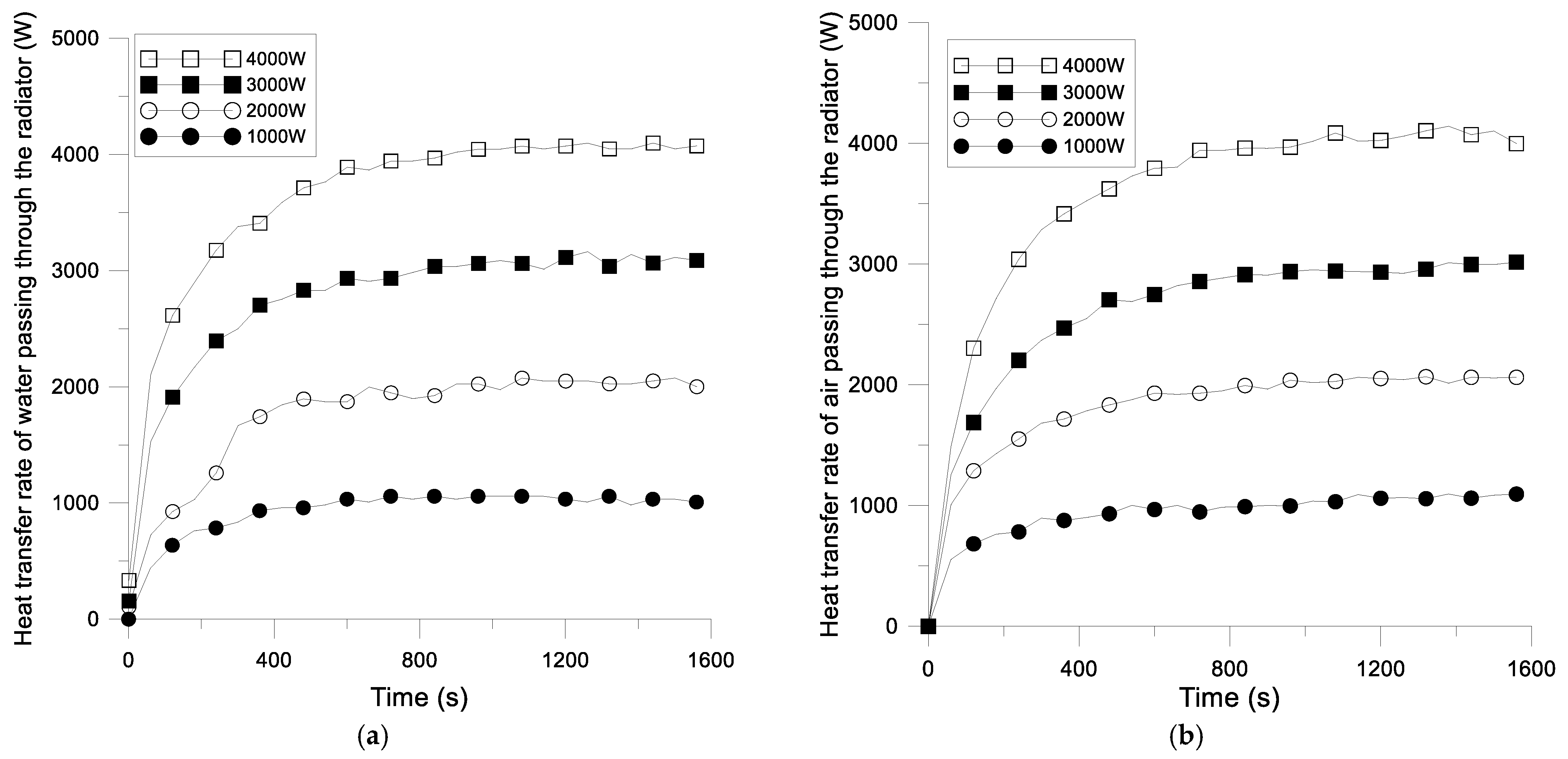 Sustainability 15 13182 g010