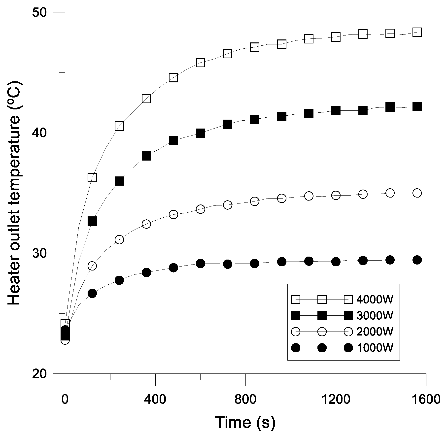 Sustainability 15 13182 g011