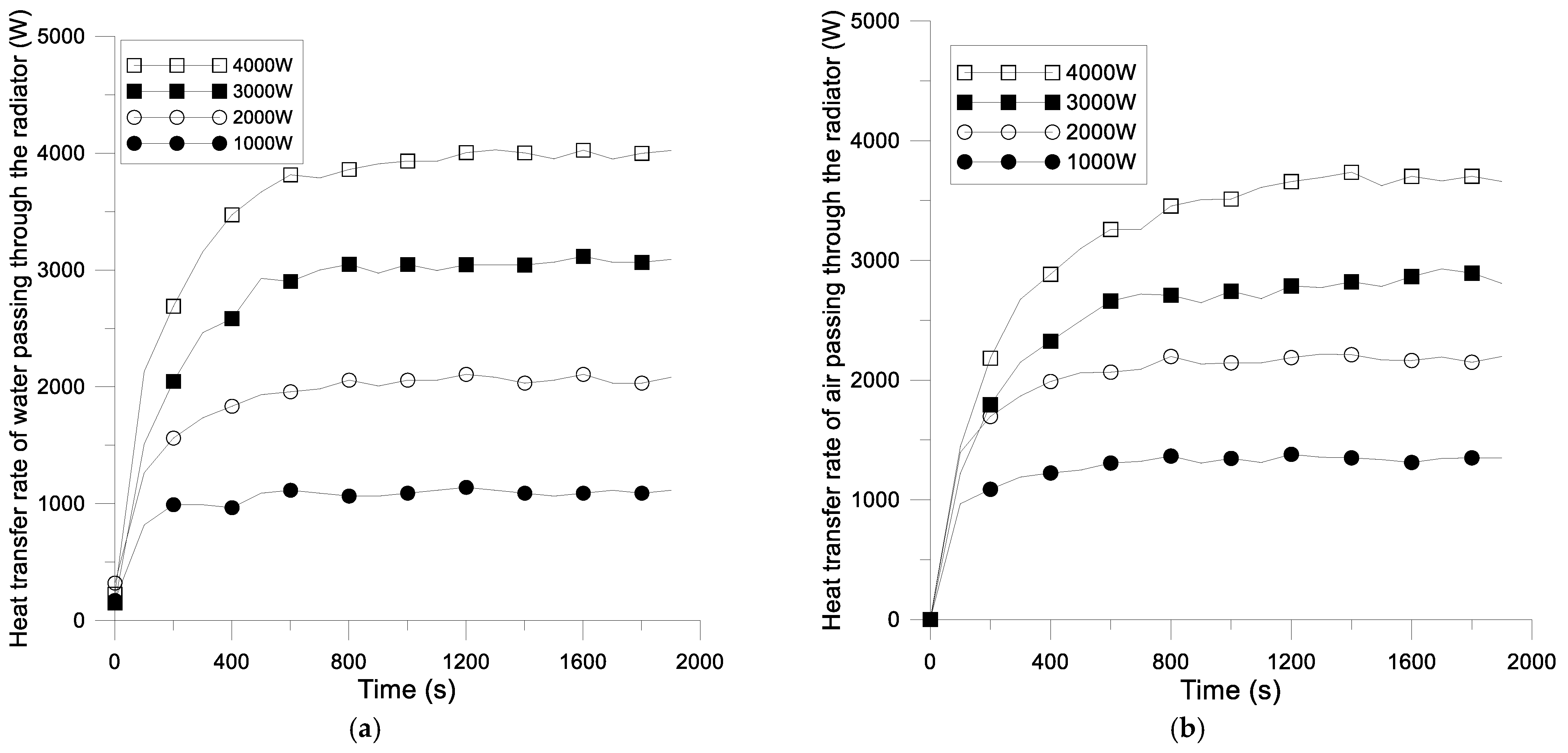 Sustainability 15 13182 g012