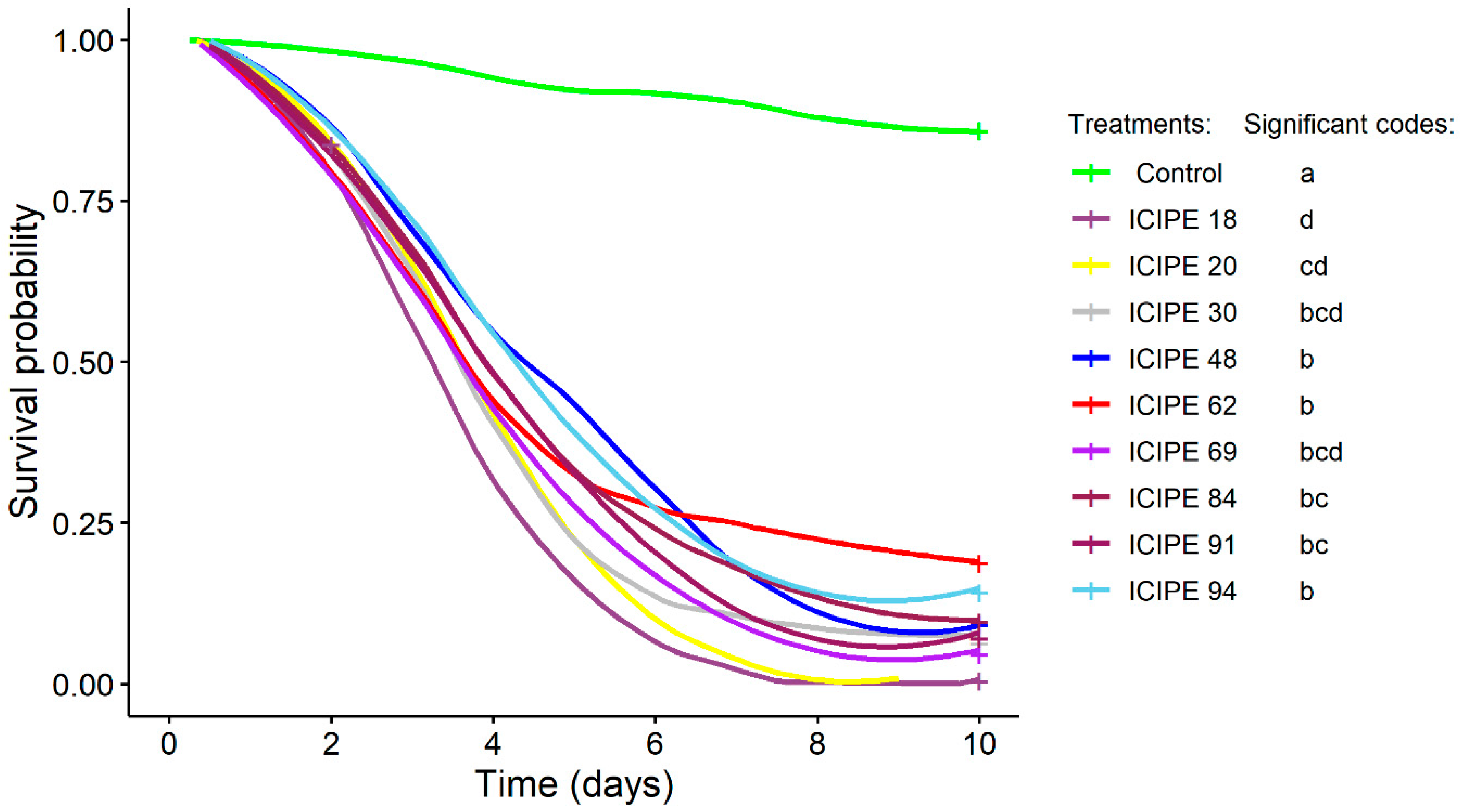 Sustainability 15 13185 g001