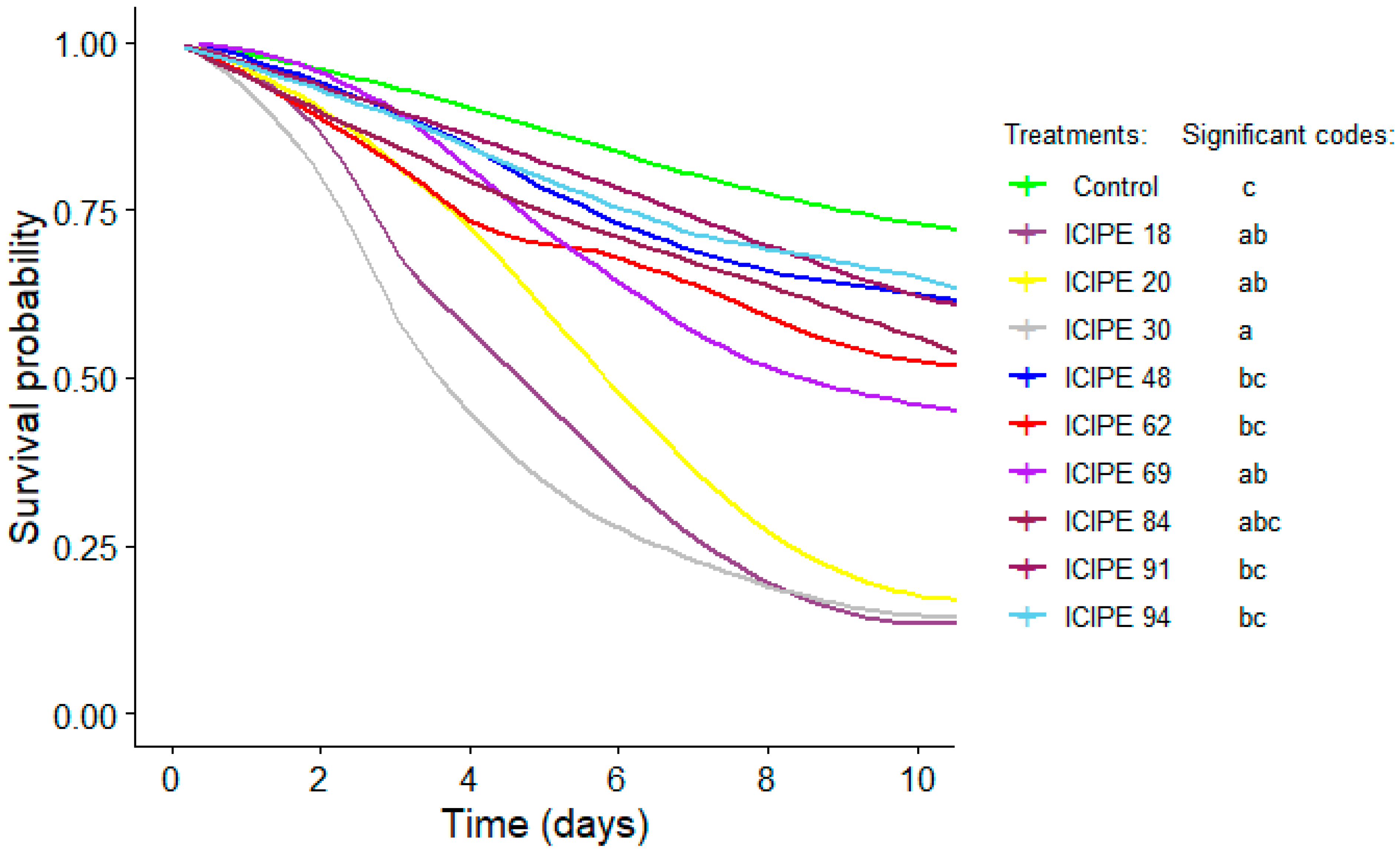 Sustainability 15 13185 g002