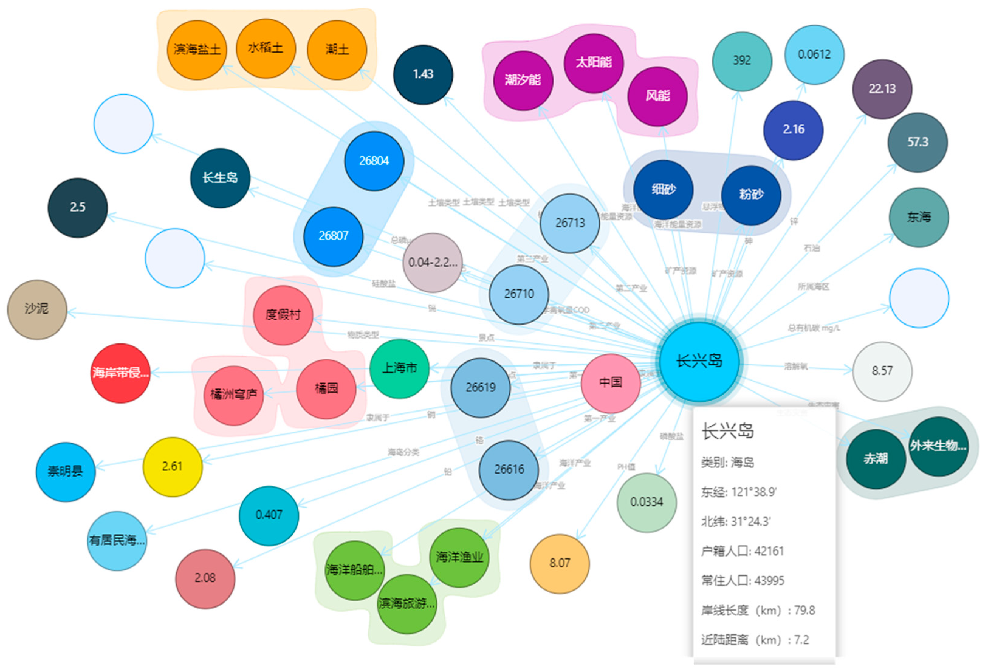 Sustainability 15 13189 g007