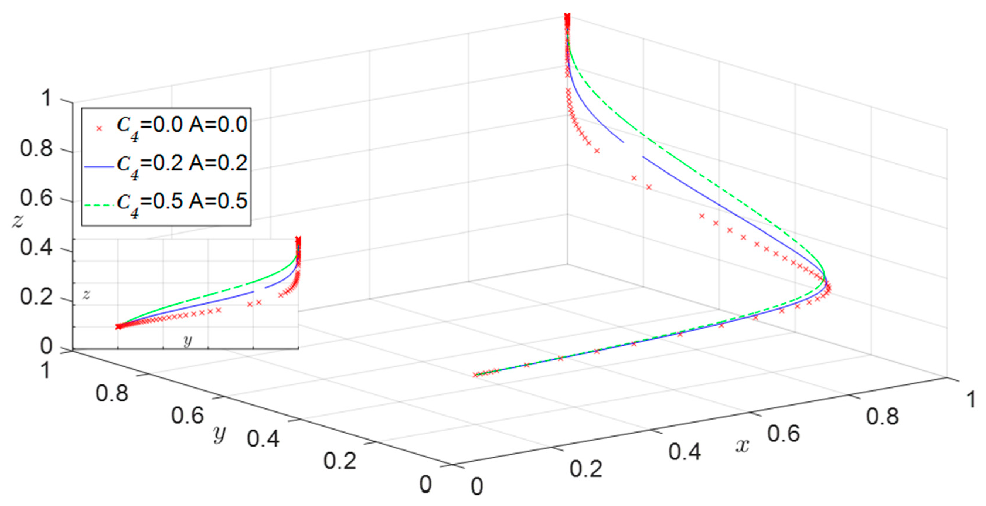 Sustainability 15 13190 g008