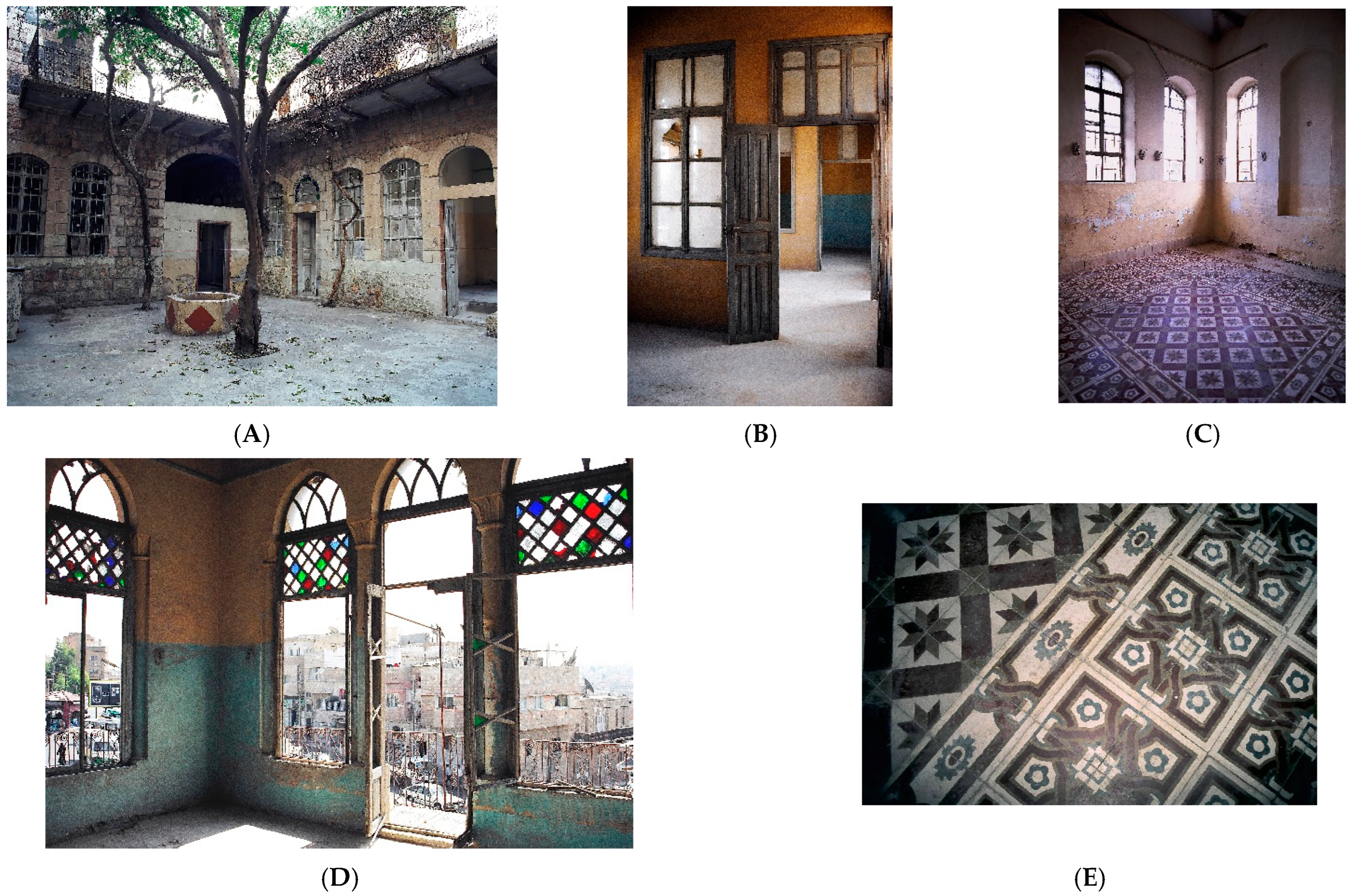 Sustainability 15 13198 g008 Sustainability 15 13198 g008