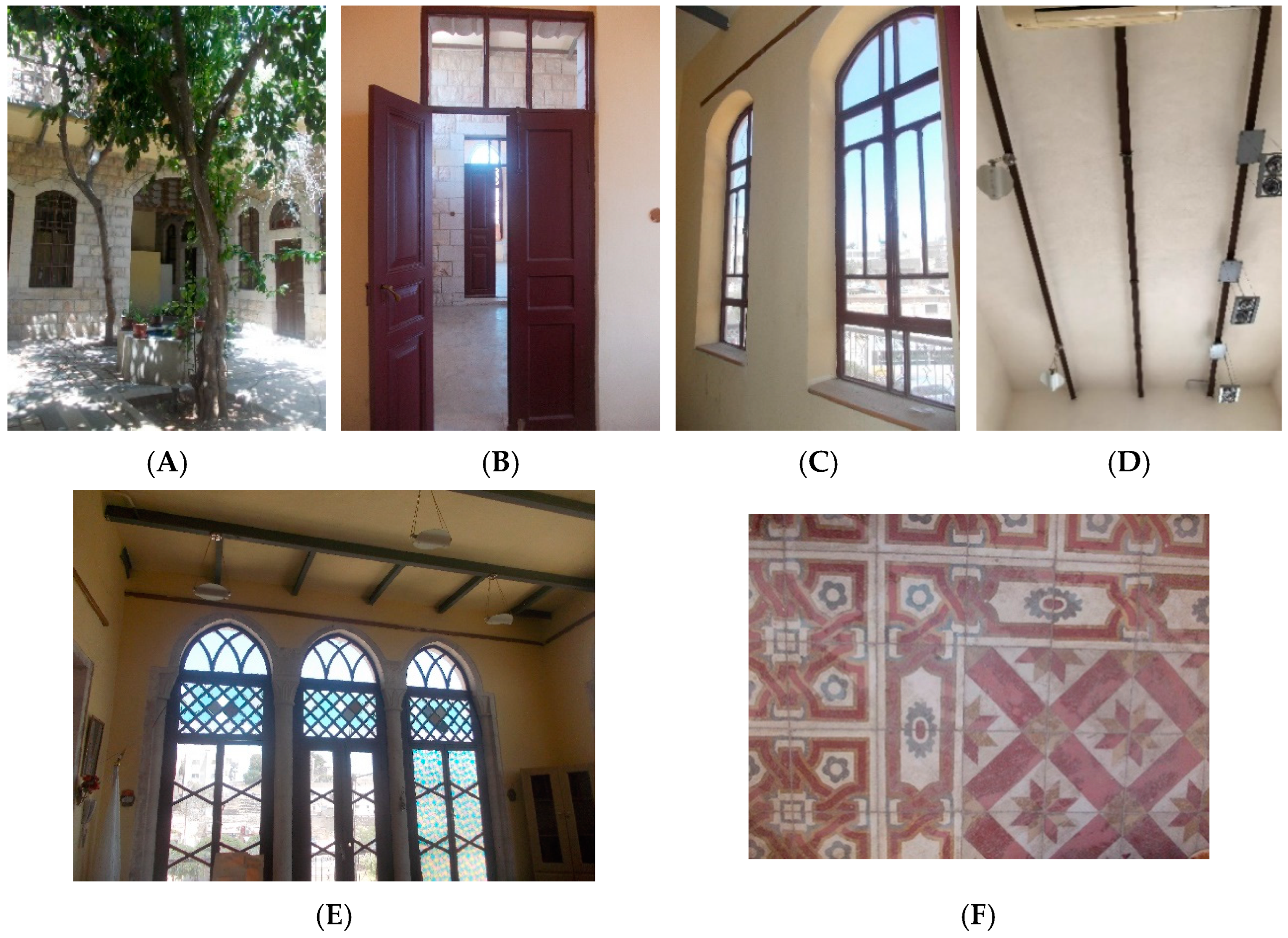 Sustainability 15 13198 g011 Sustainability 15 13198 g011