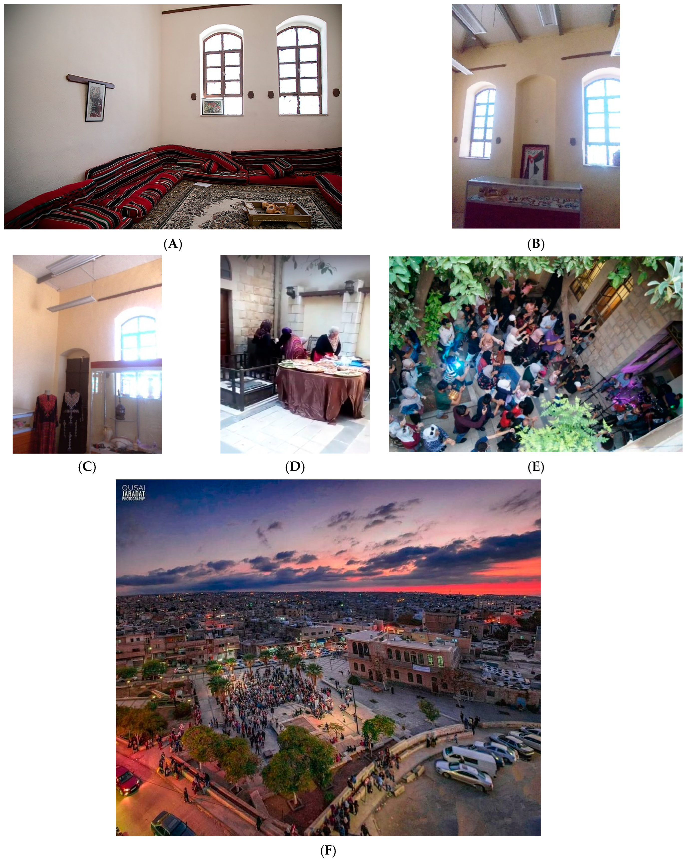 Sustainability 15 13198 g012 Sustainability 15 13198 g012