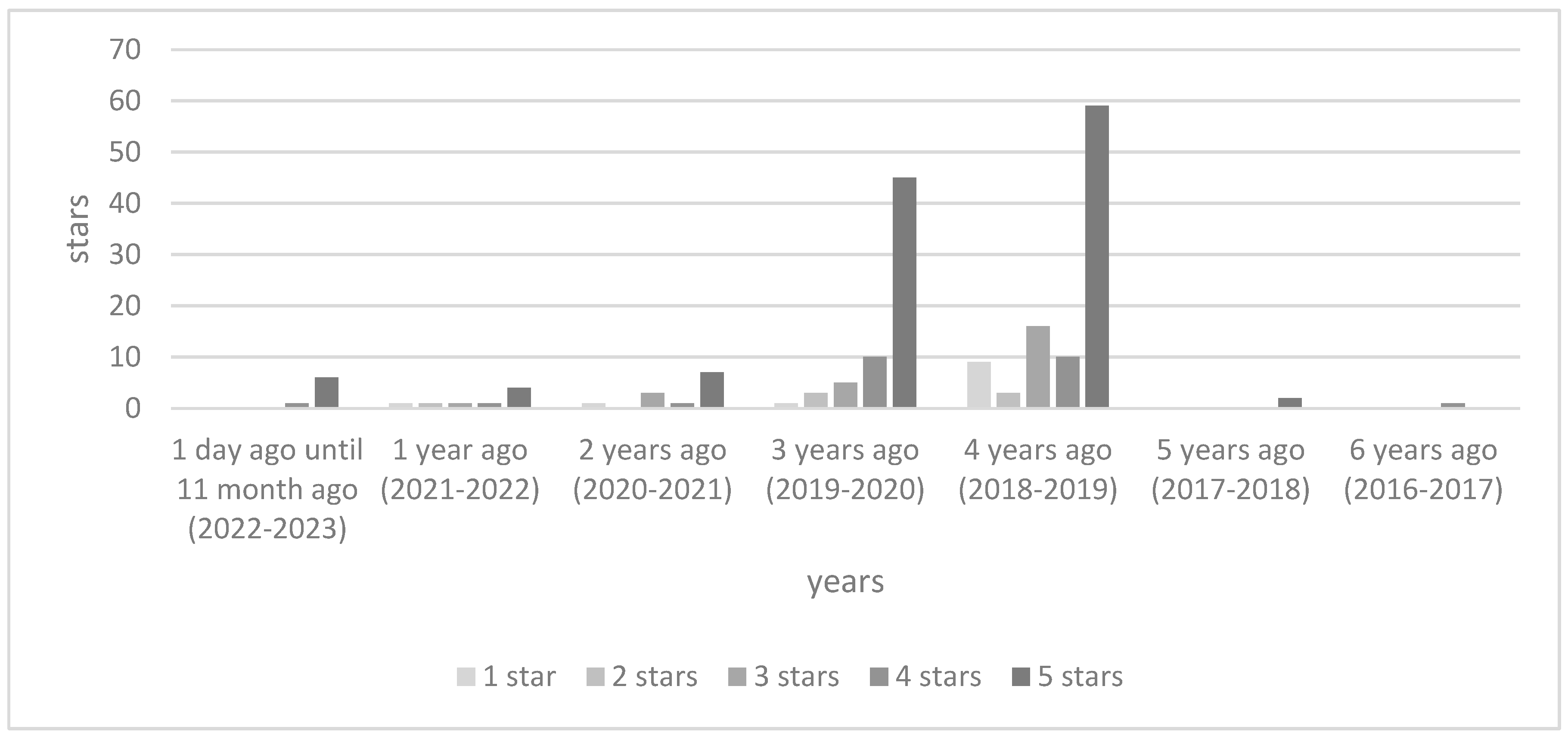 Sustainability 15 13198 g017 Sustainability 15 13198 g017