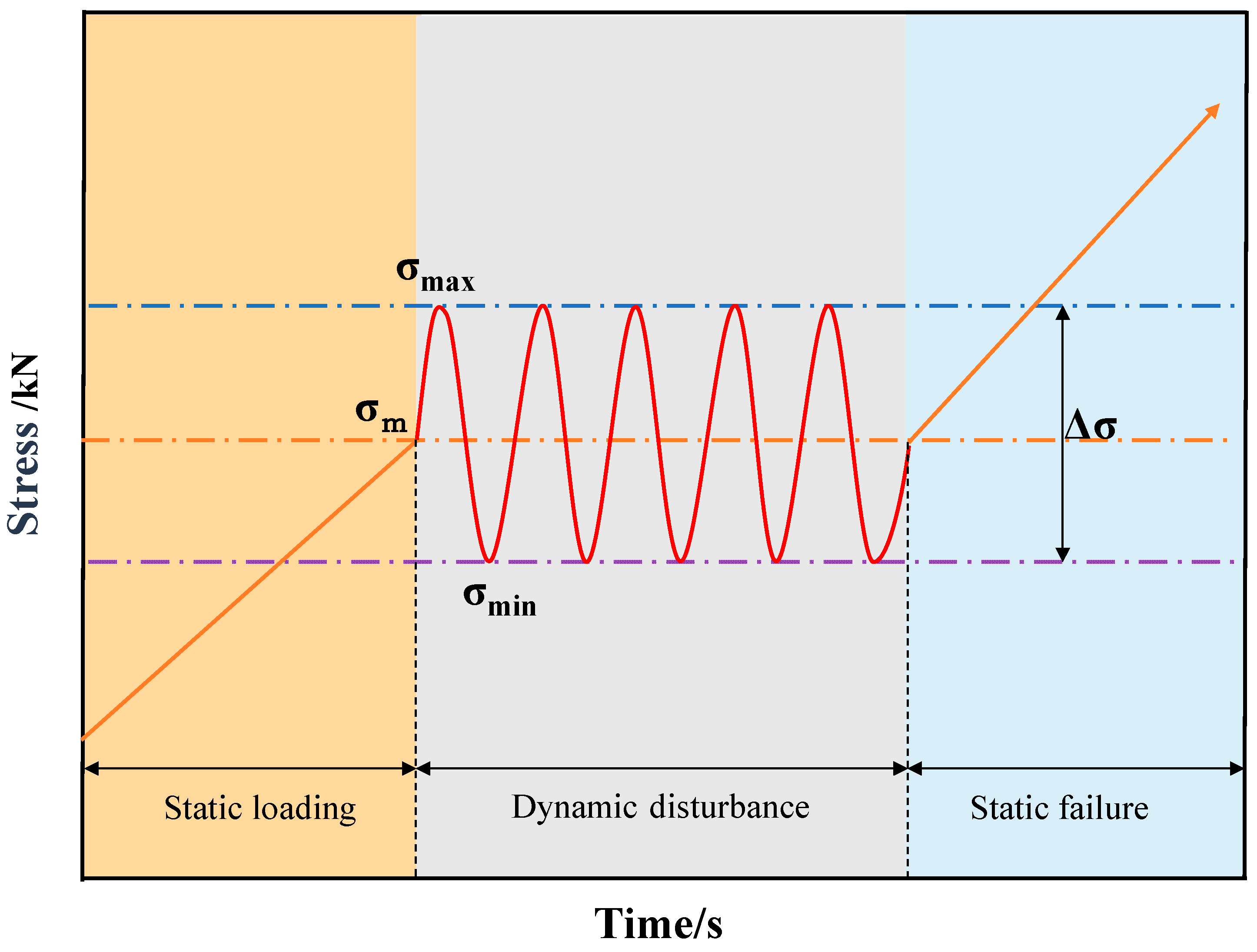 Sustainability 15 13201 g003