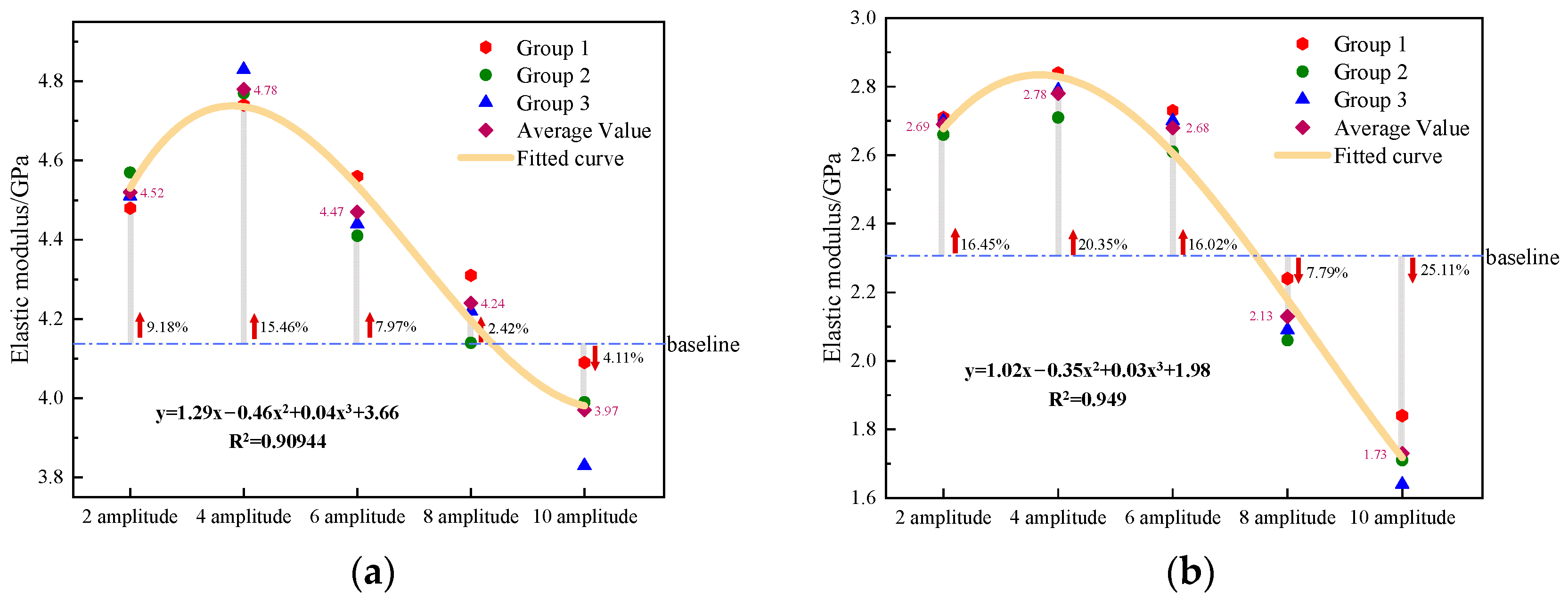 Sustainability 15 13201 g007