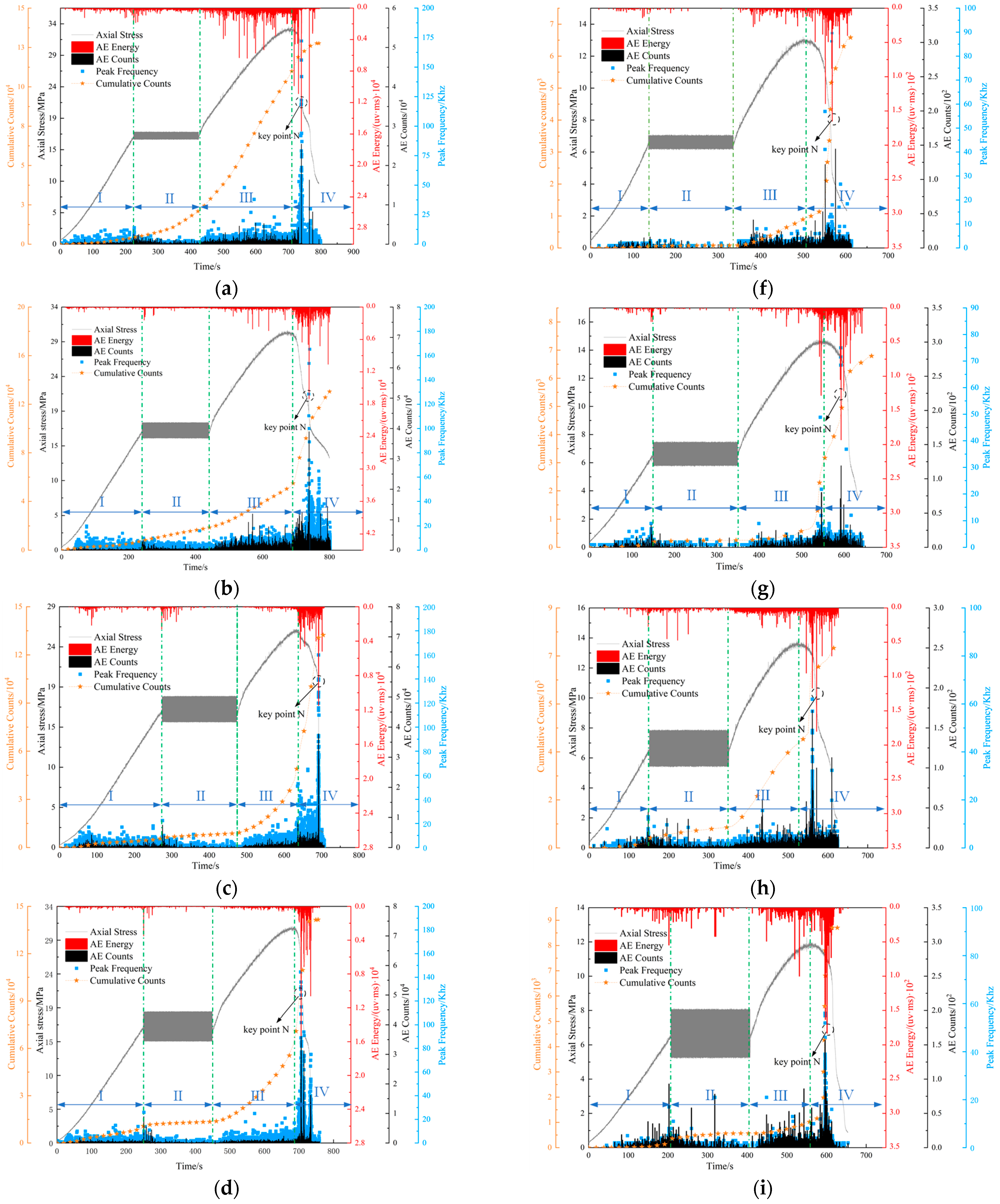 Sustainability 15 13201 g008a
