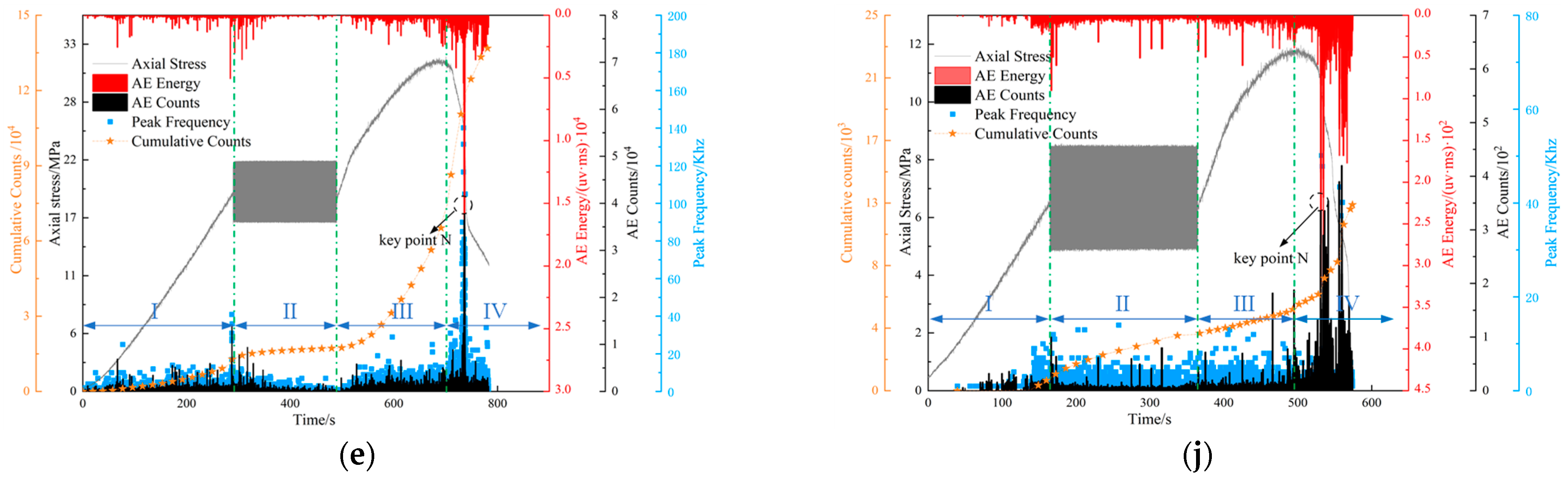 Sustainability 15 13201 g008b
