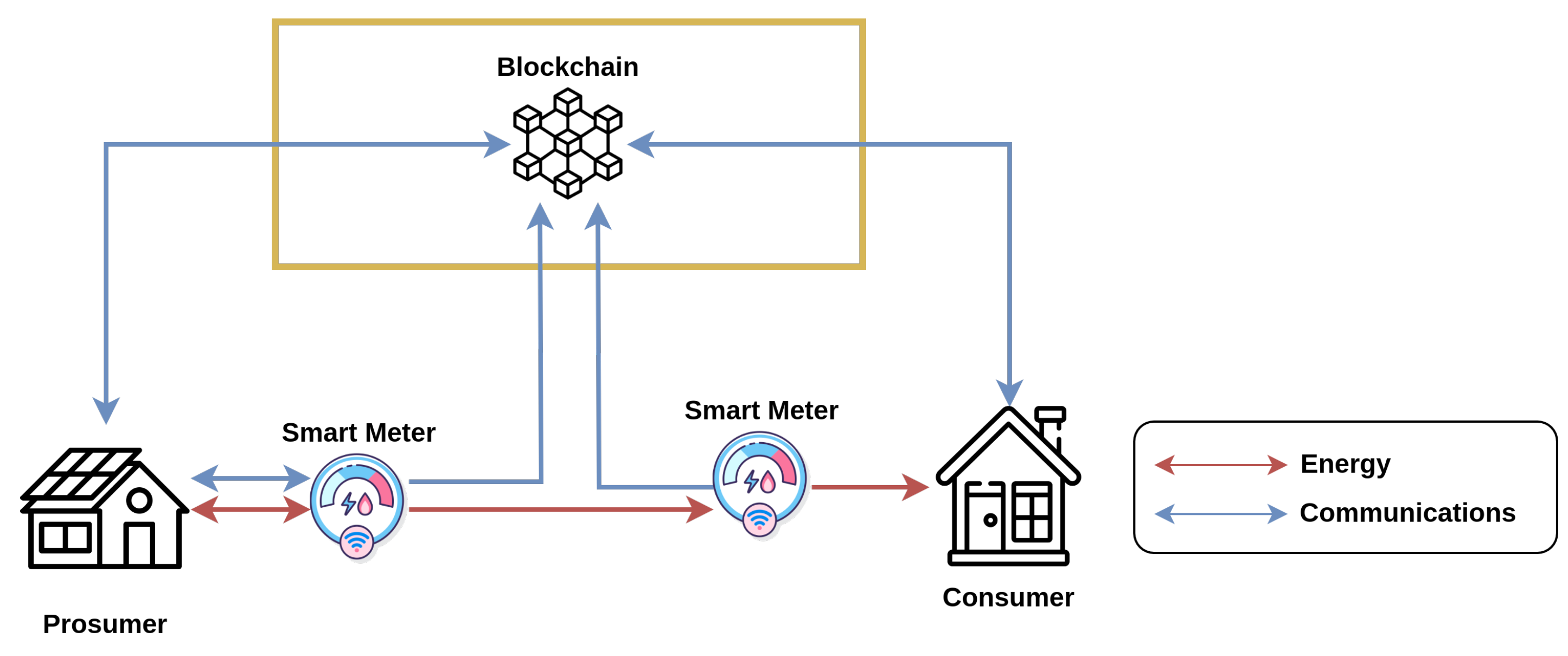 Sustainability 15 13203 g004
