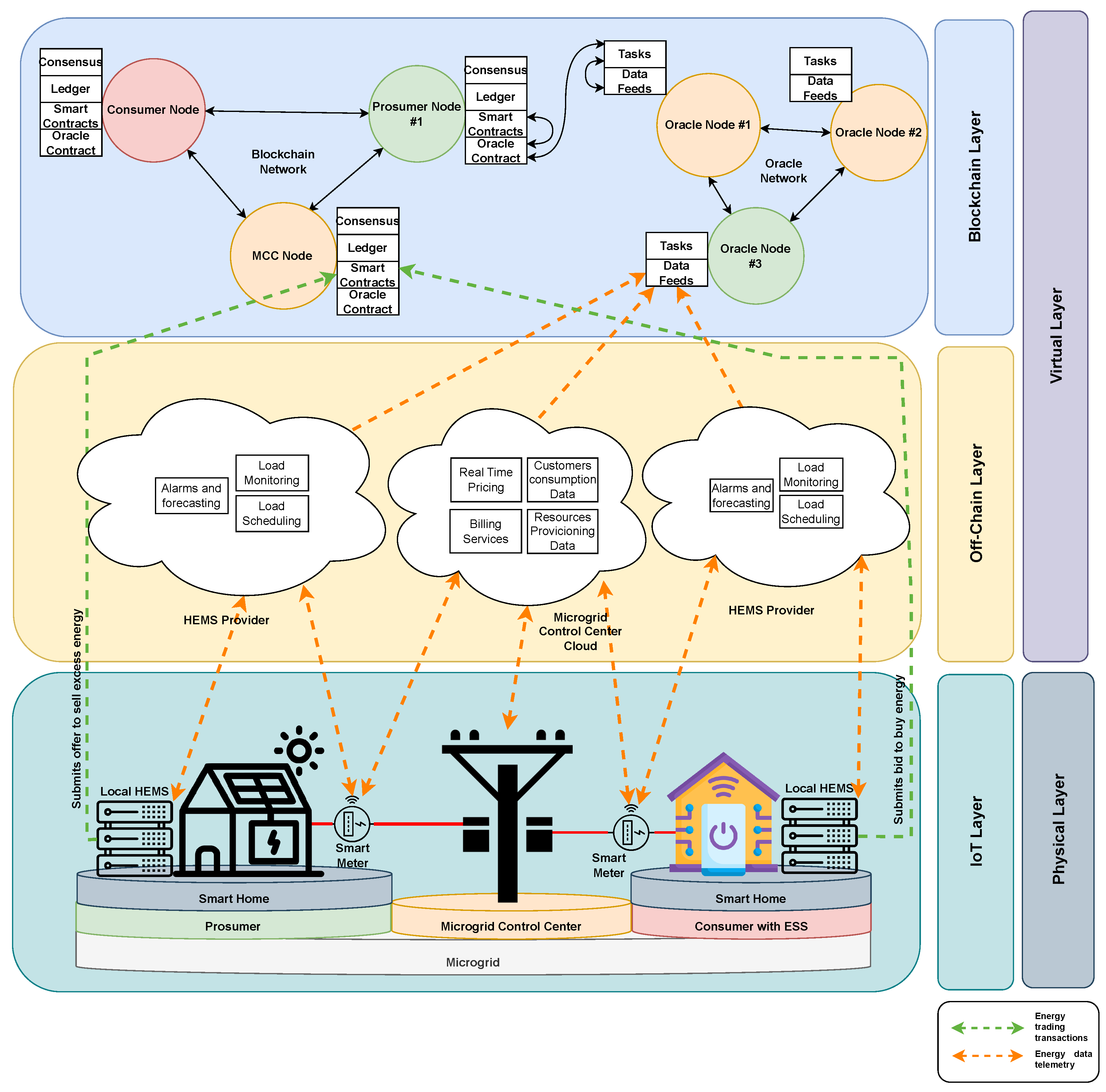 Sustainability 15 13203 g006