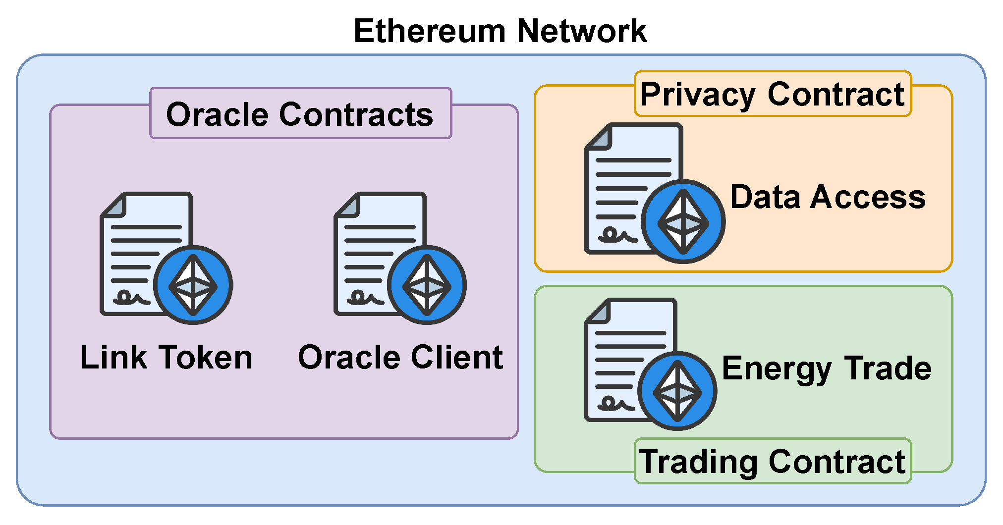Sustainability 15 13203 g010