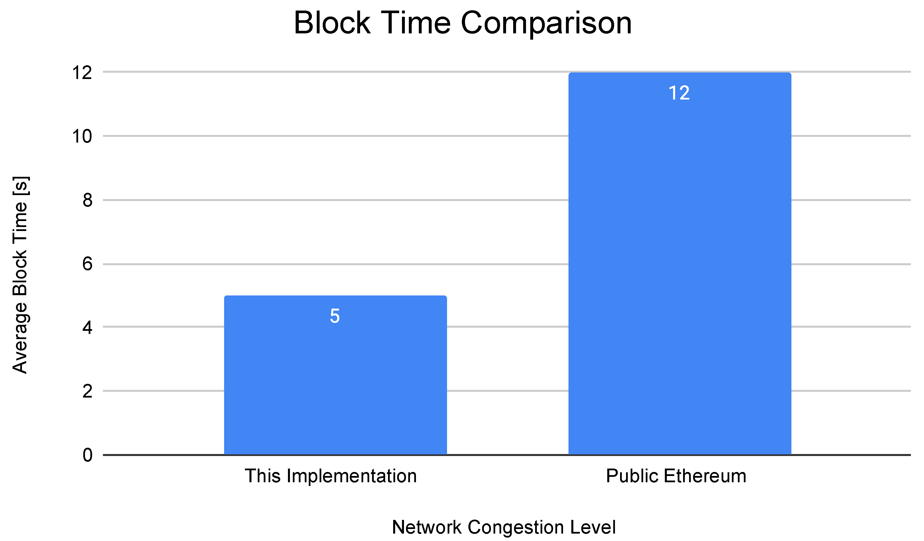 Sustainability 15 13203 g013