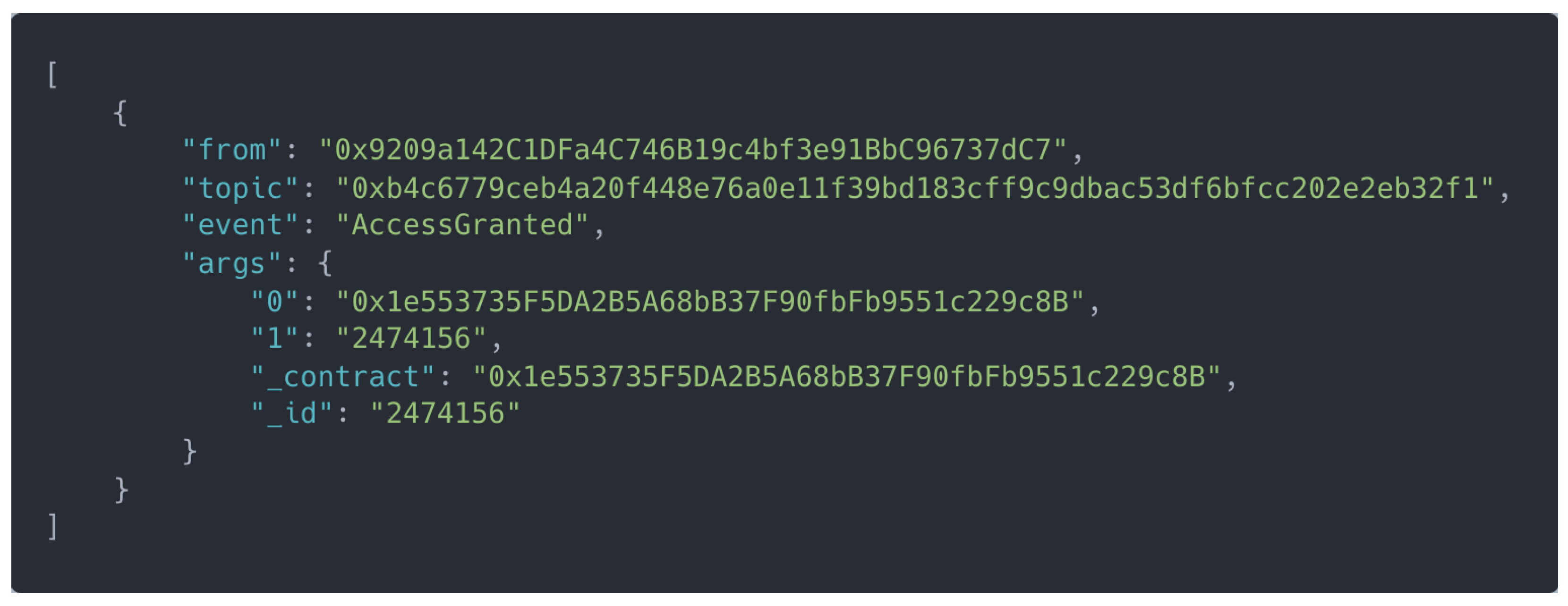 Sustainability 15 13203 g0a2