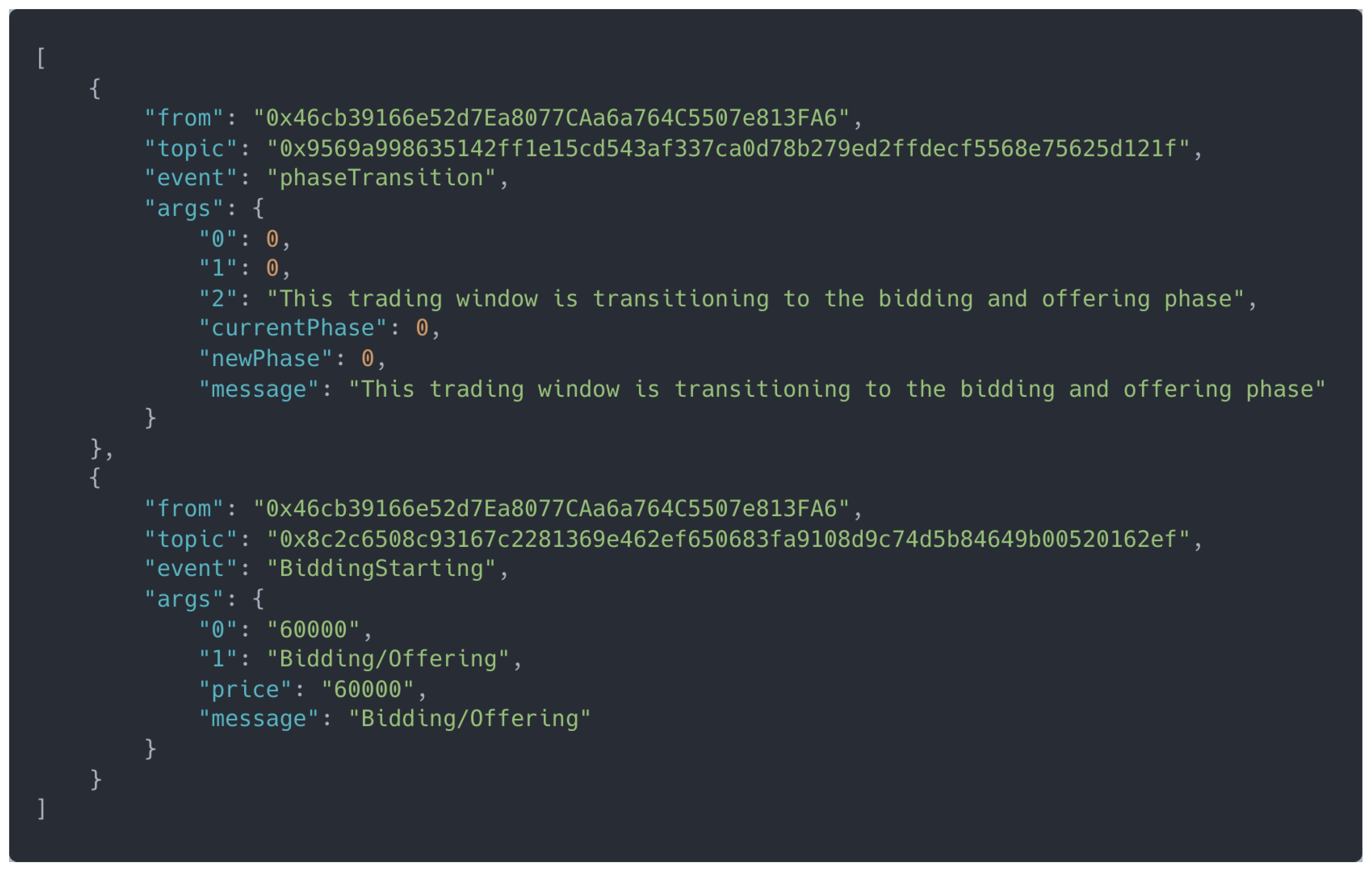 Sustainability 15 13203 g0a3