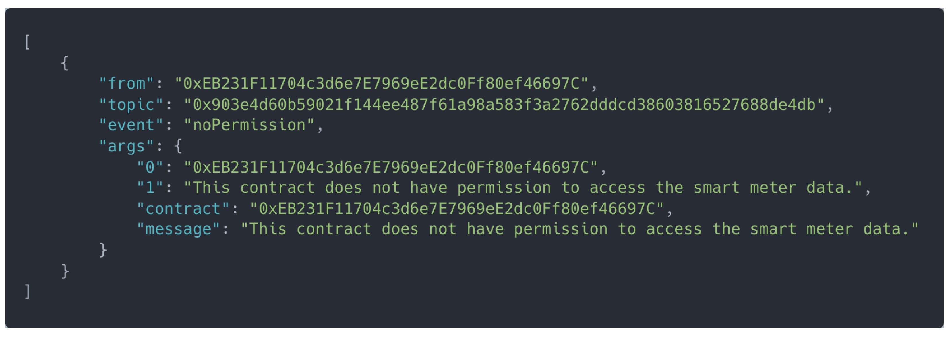 Sustainability 15 13203 g0a5