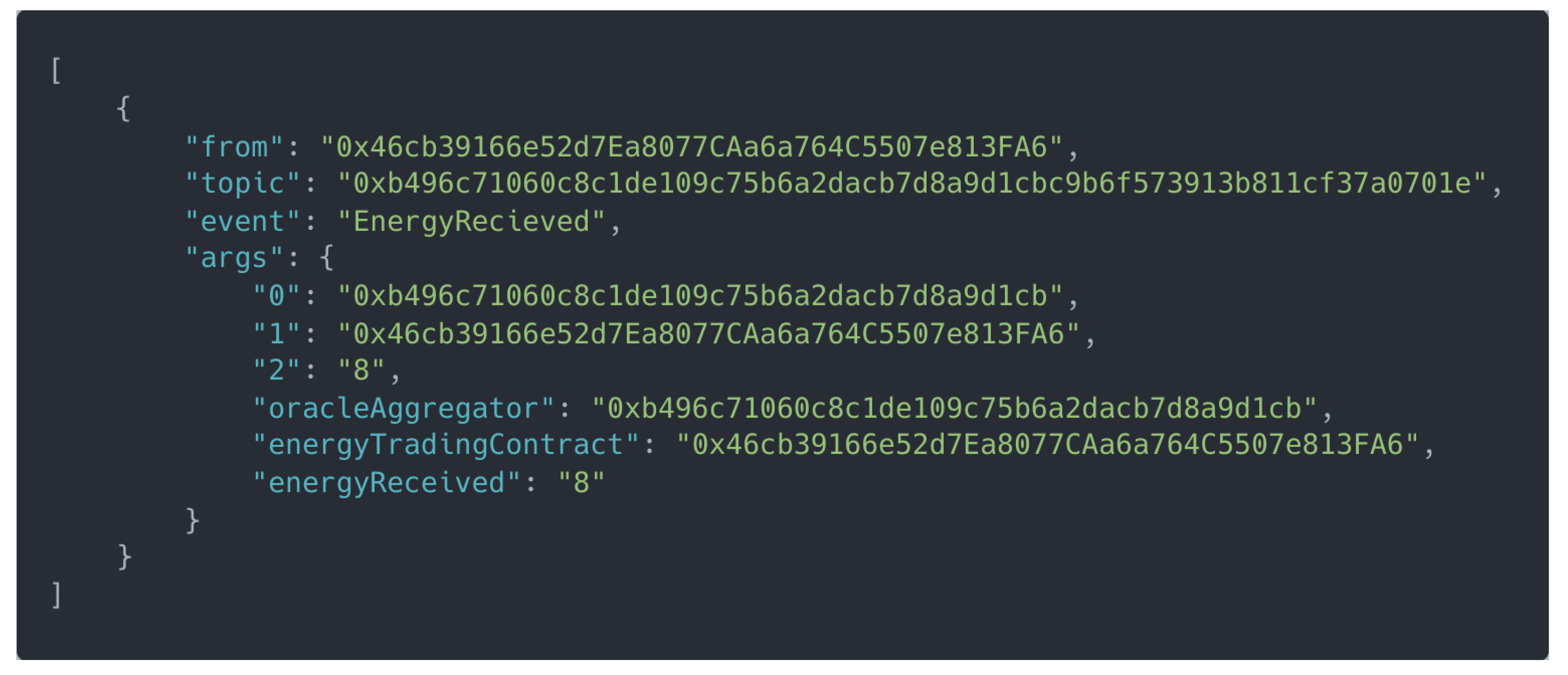 Sustainability 15 13203 g0a7