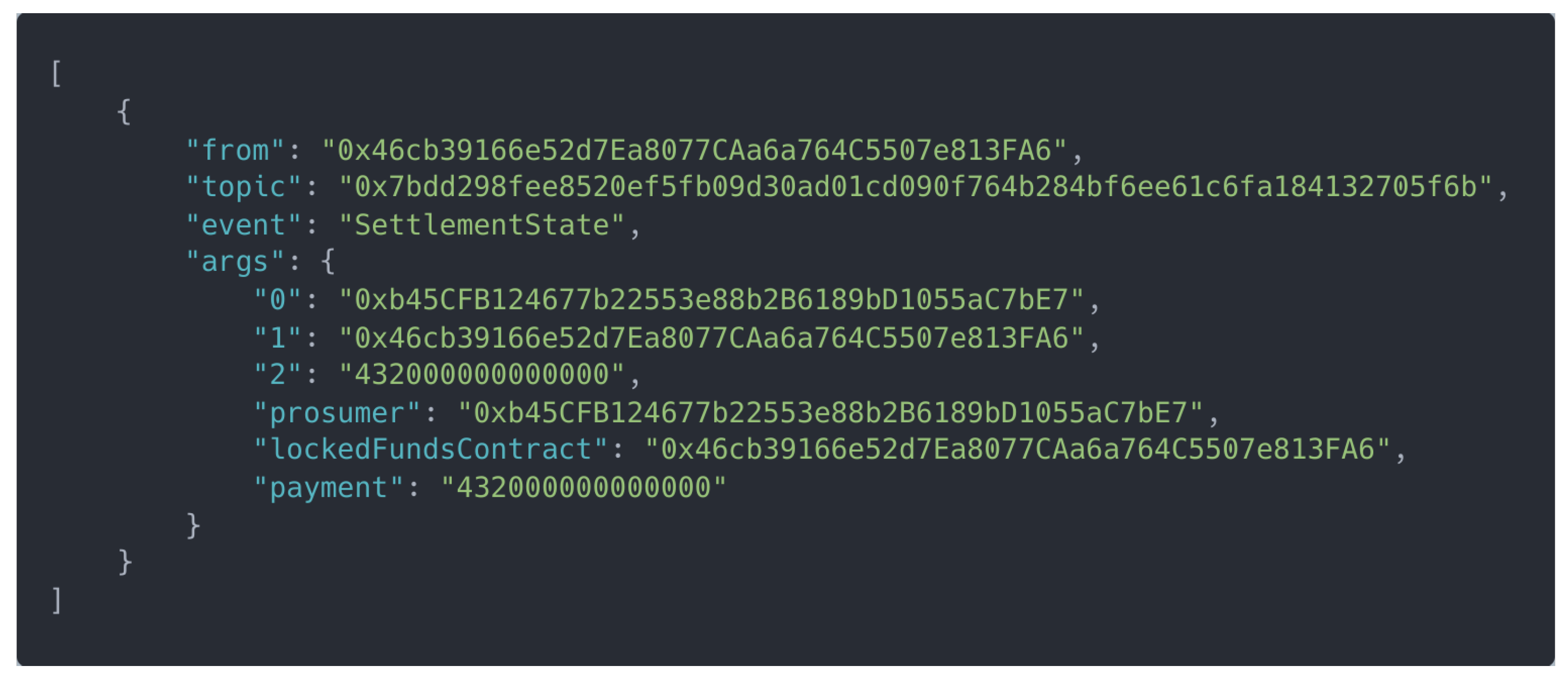 Sustainability 15 13203 g0a8