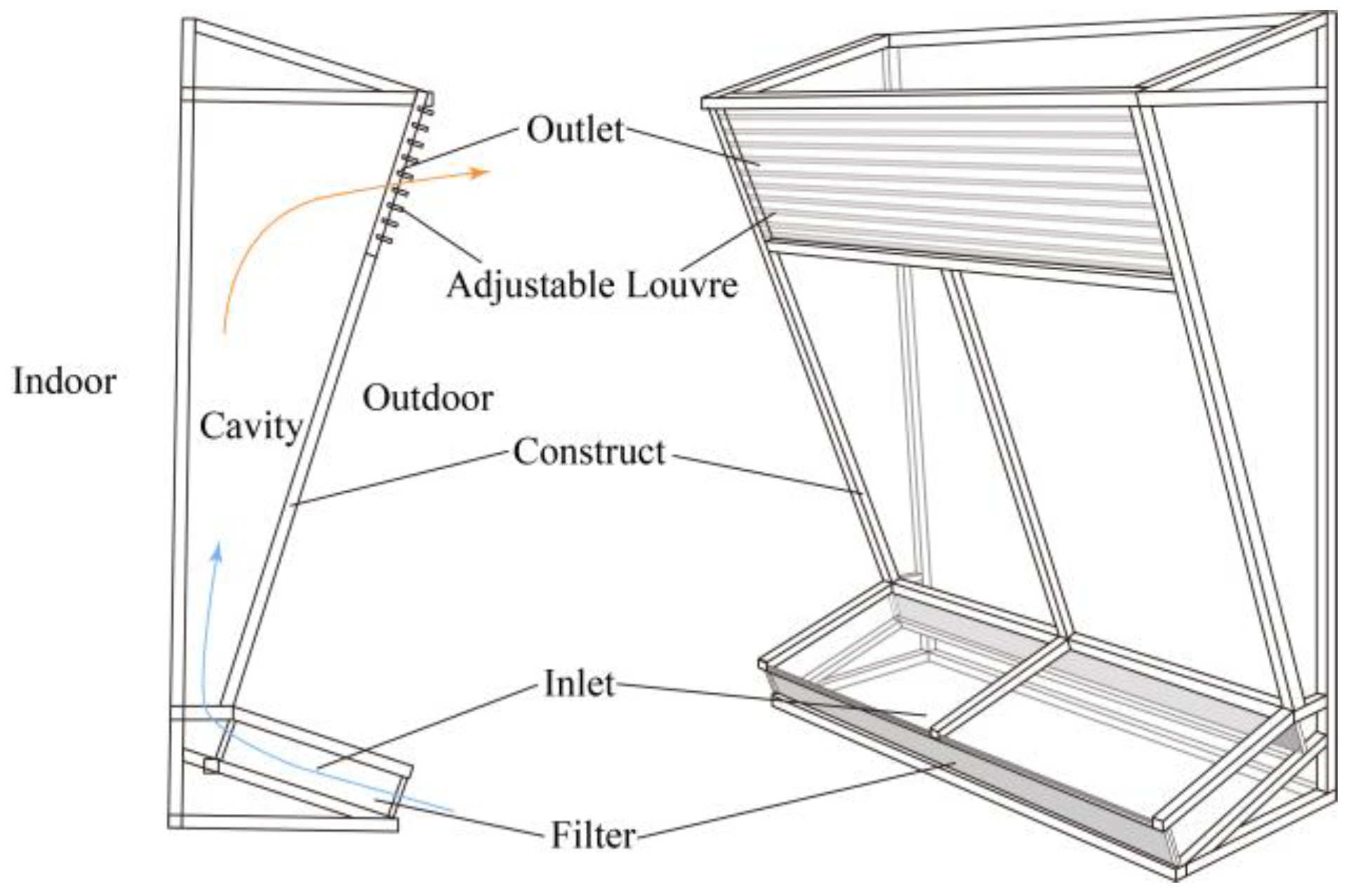 Sustainability 15 13210 g001