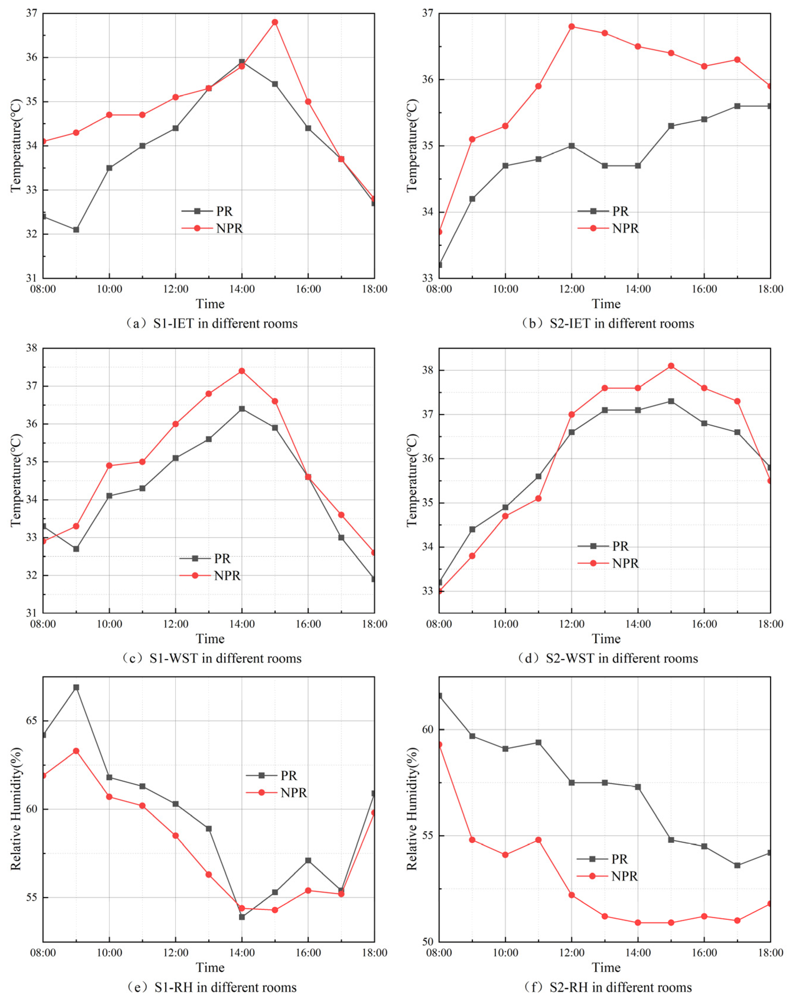 Sustainability 15 13210 g006