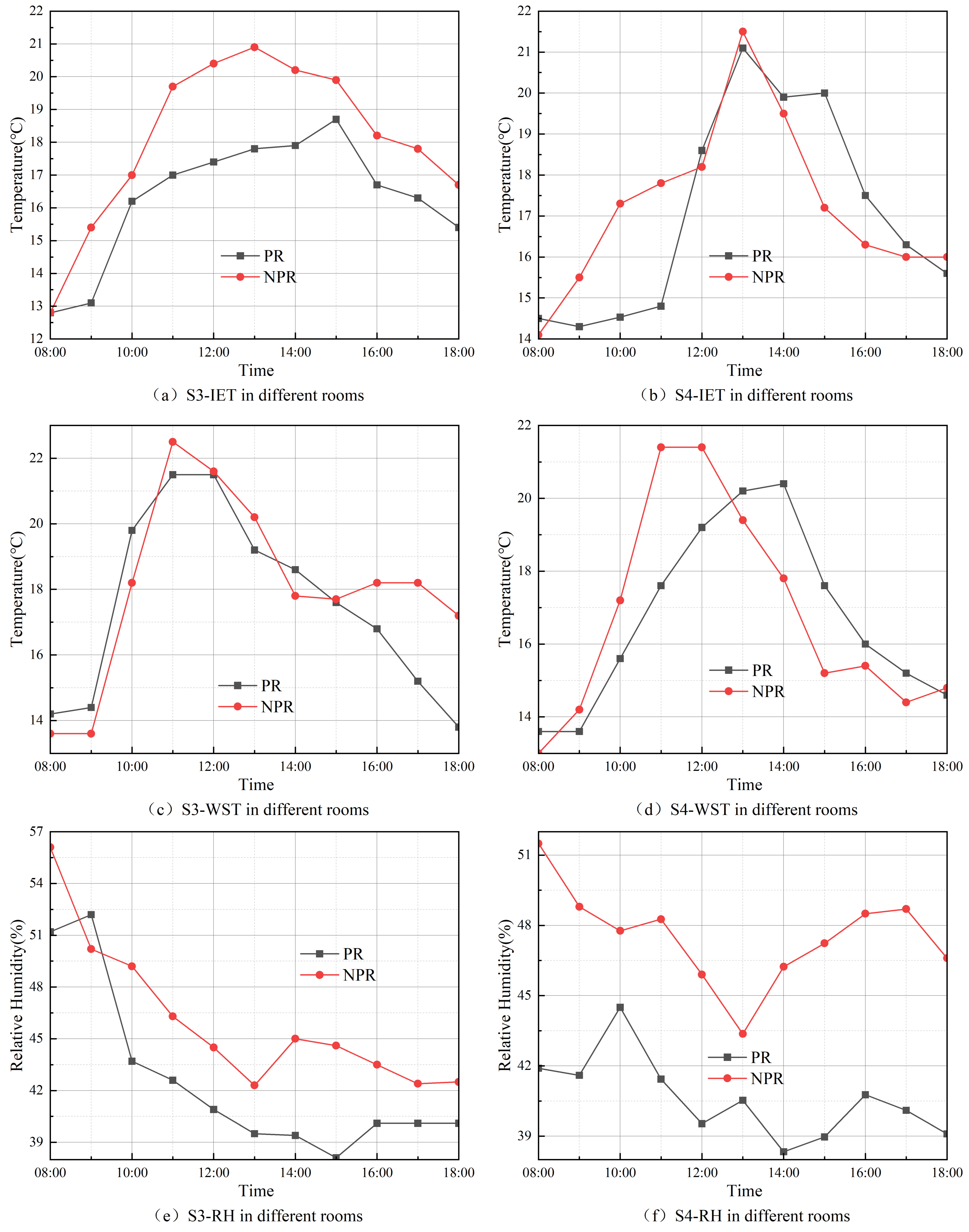 Sustainability 15 13210 g007