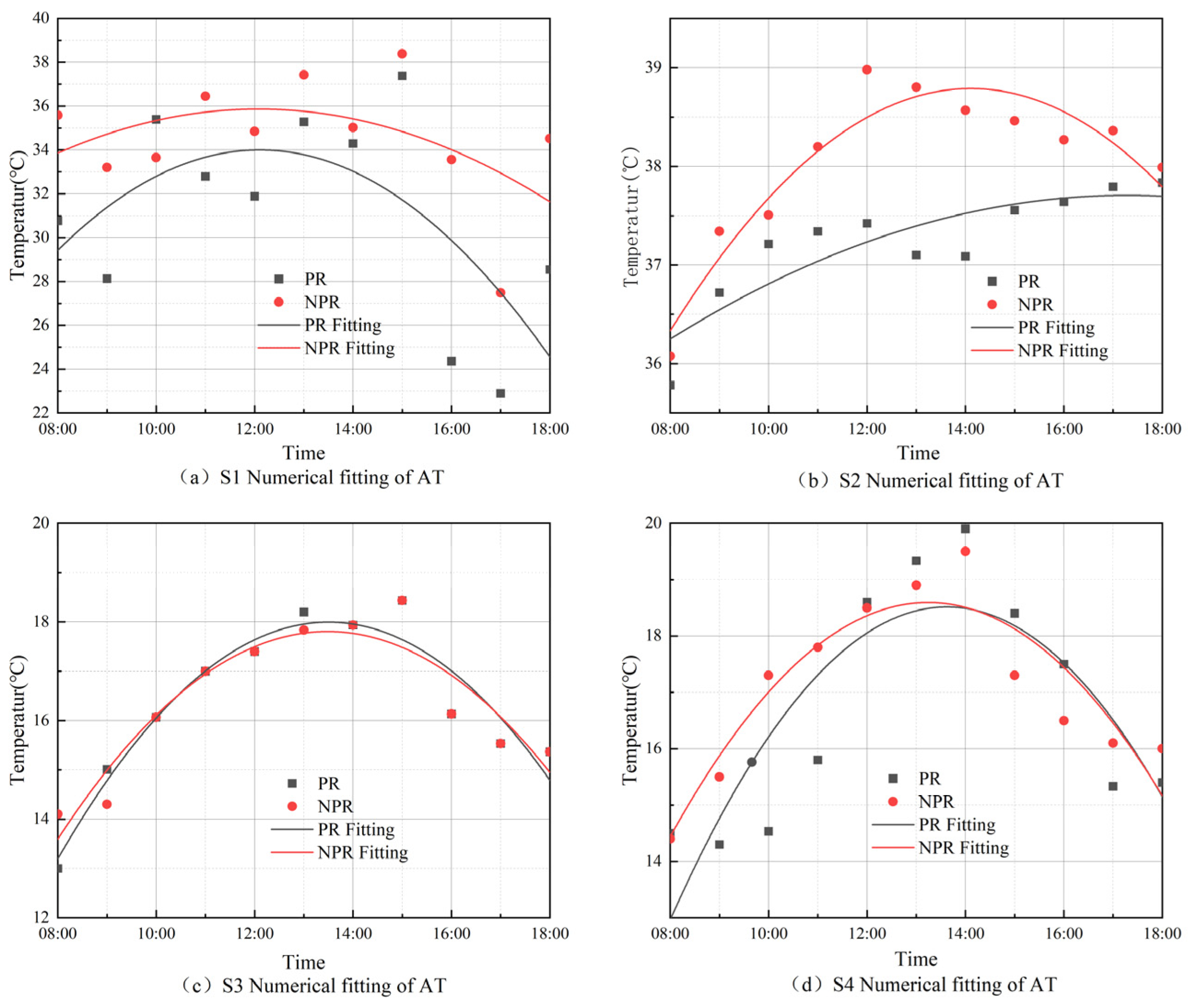 Sustainability 15 13210 g011