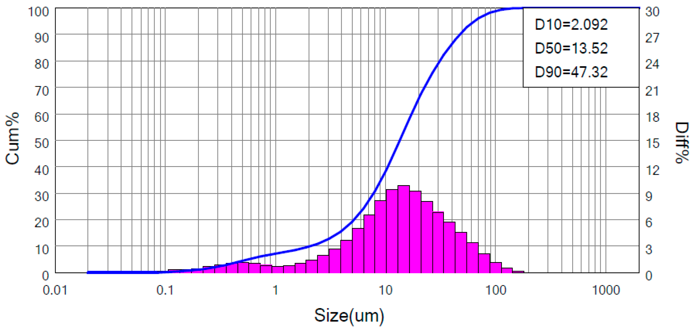 Sustainability 15 13216 g001