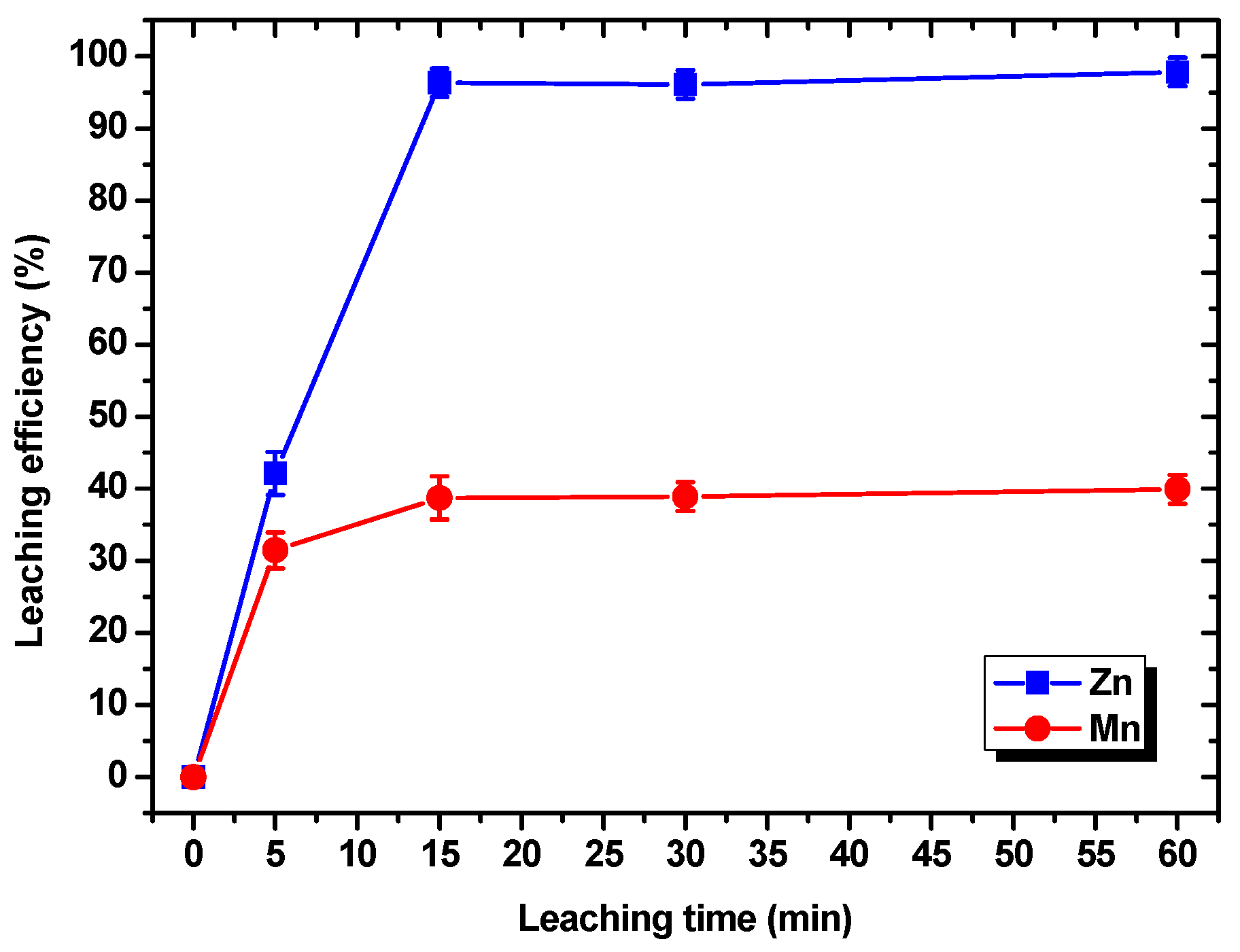 Sustainability 15 13216 g006