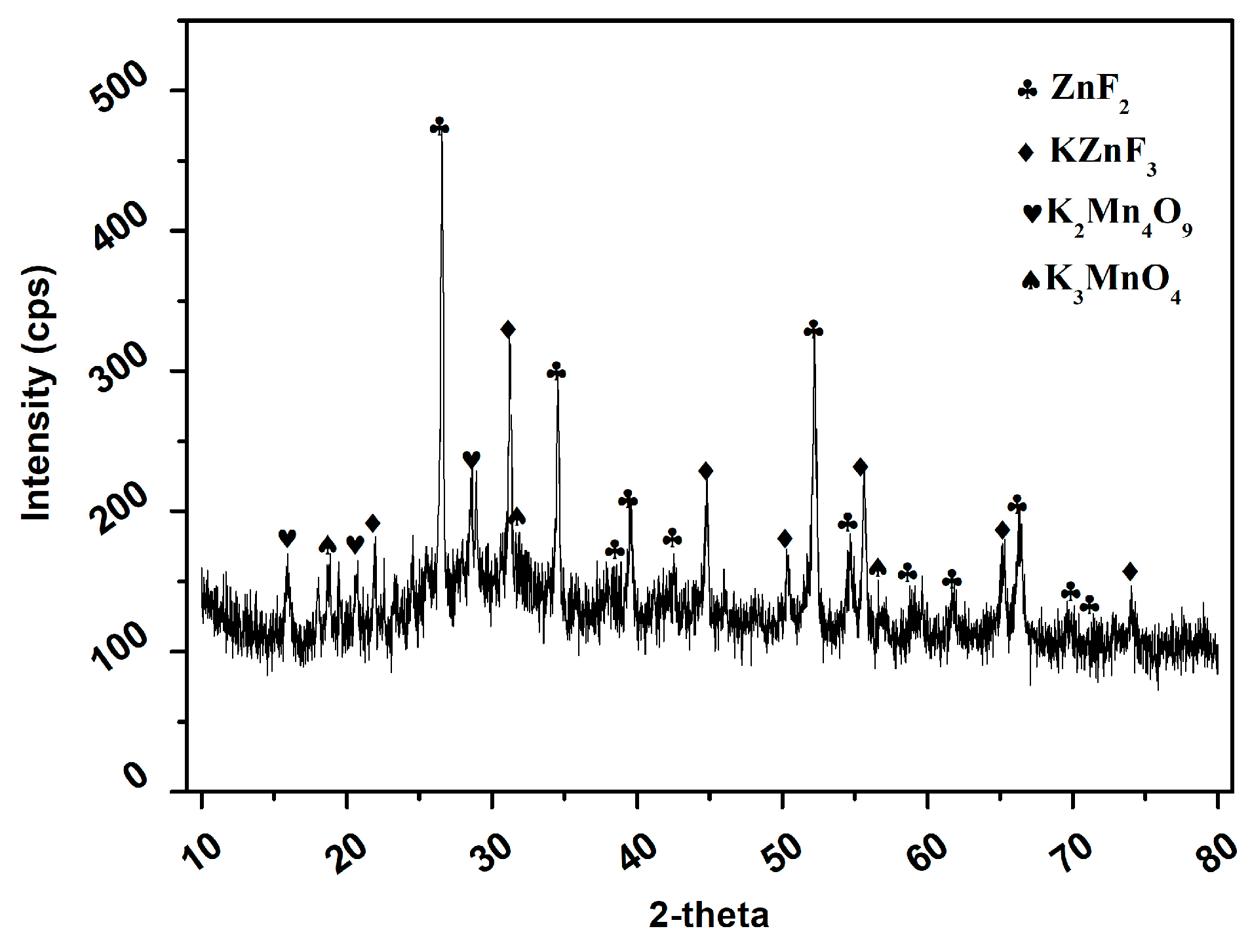 Sustainability 15 13216 g011