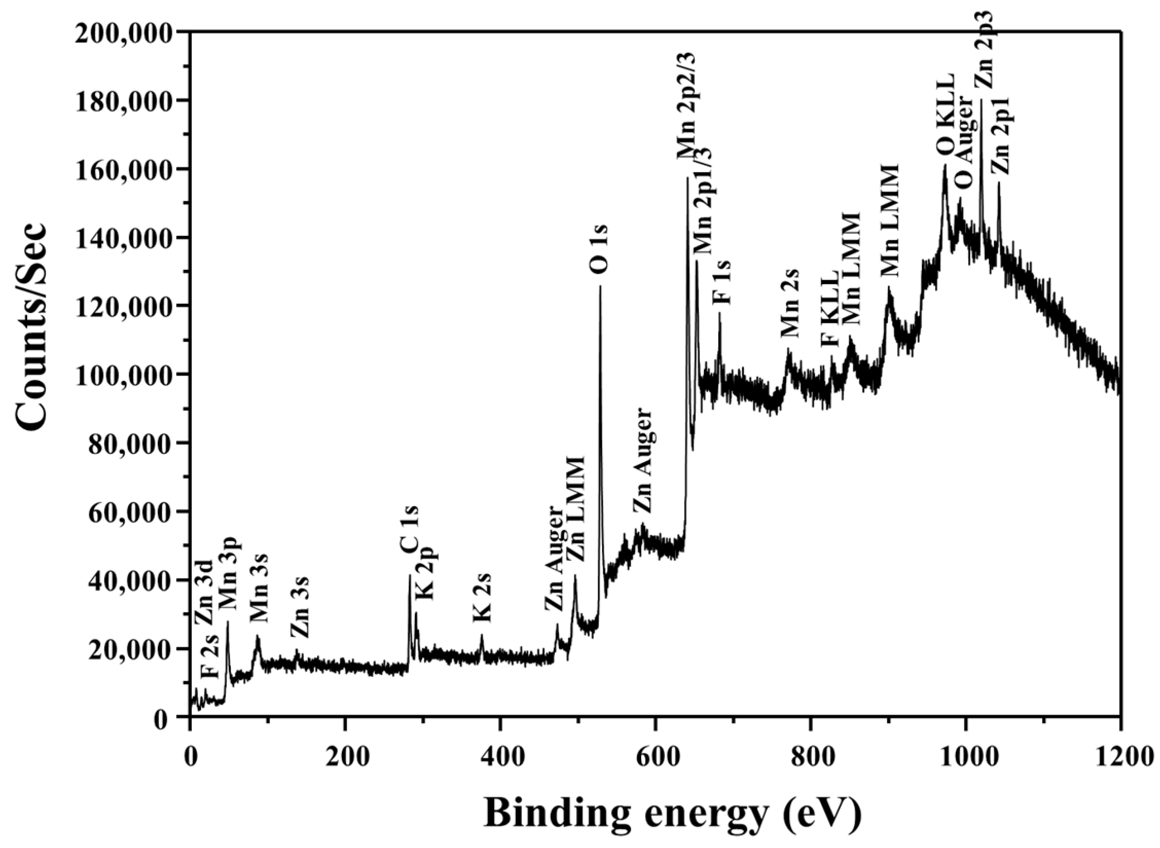 Sustainability 15 13216 g012