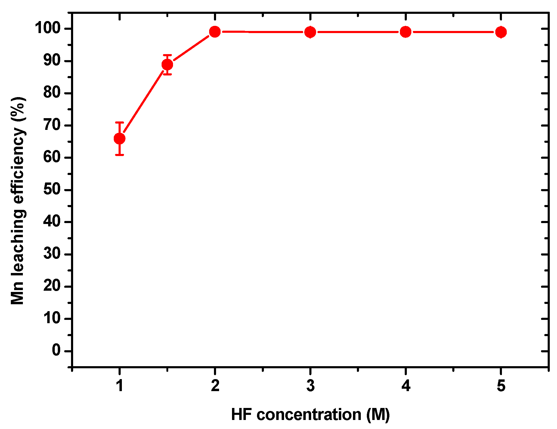 Sustainability 15 13216 g013