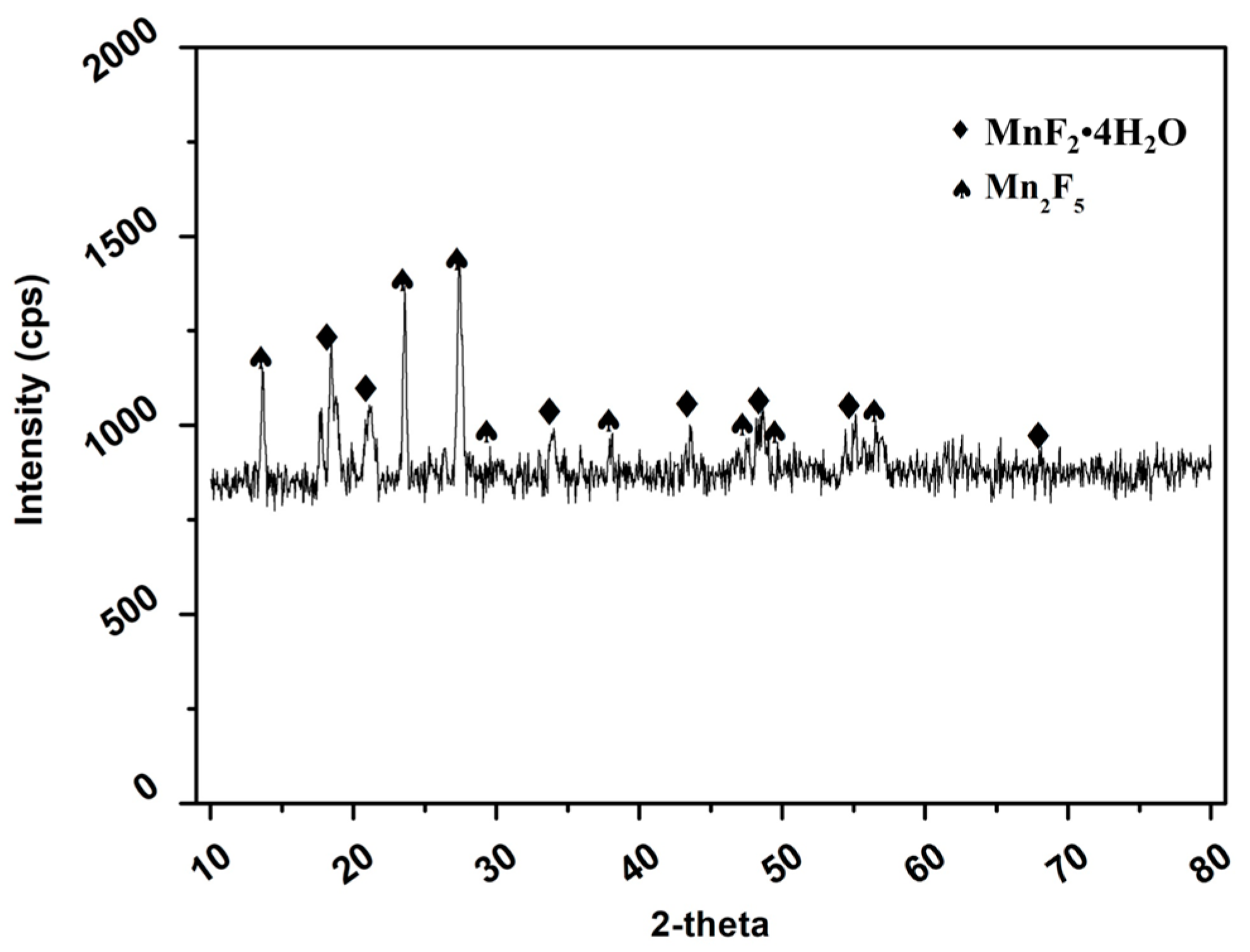 Sustainability 15 13216 g016