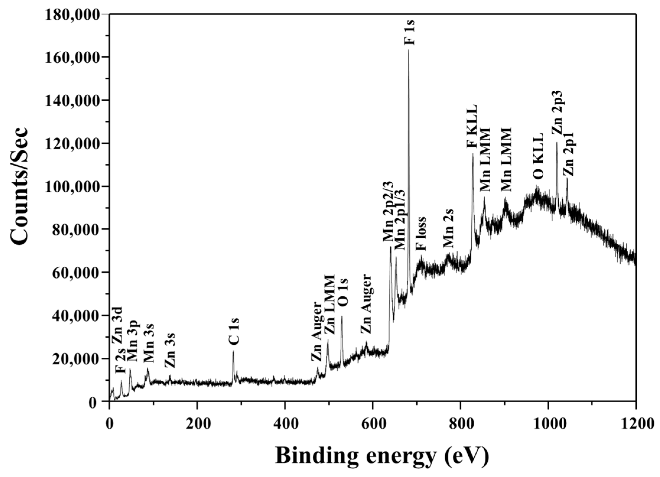 Sustainability 15 13216 g017