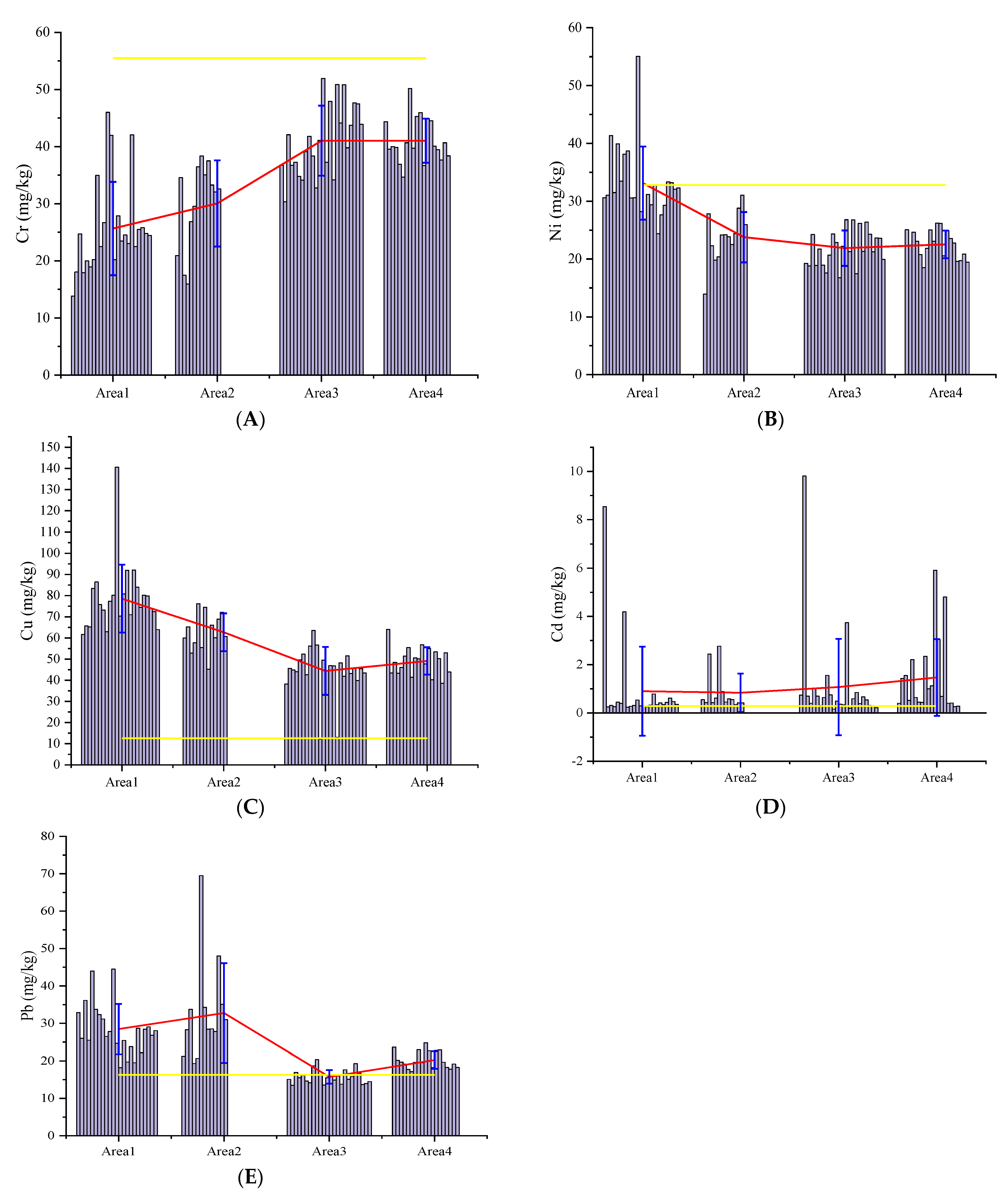 Sustainability 15 13225 g003 Sustainability 15 13225 g003